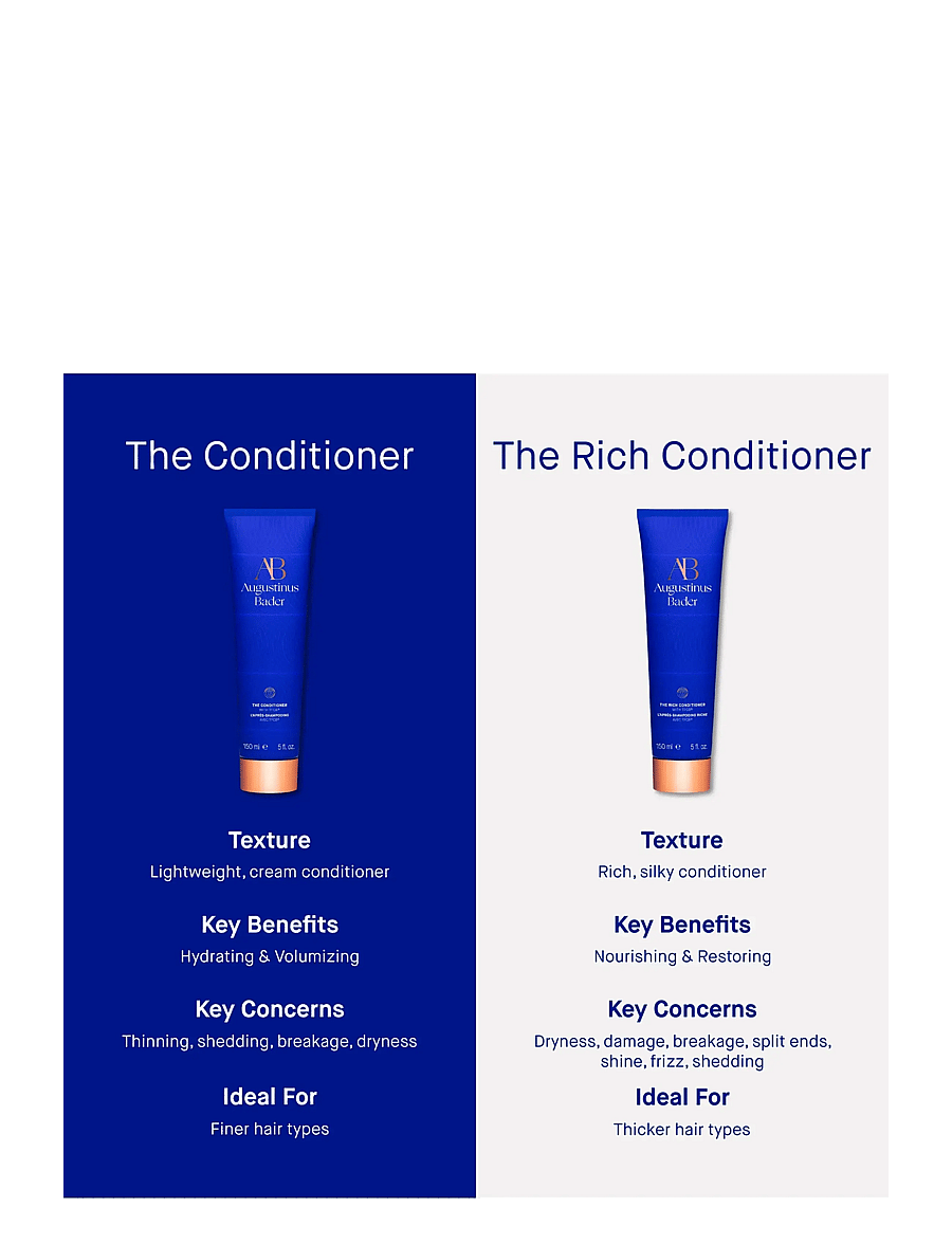 Augustinus Bader - AUG RICH CONDITION 150ML - balsam - clear - 5