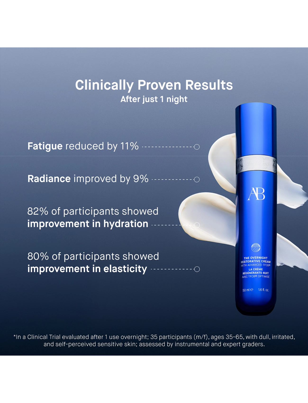 Augustinus Bader The Overnight Restorative Cream ansiktskräm & serum dam – bild 5