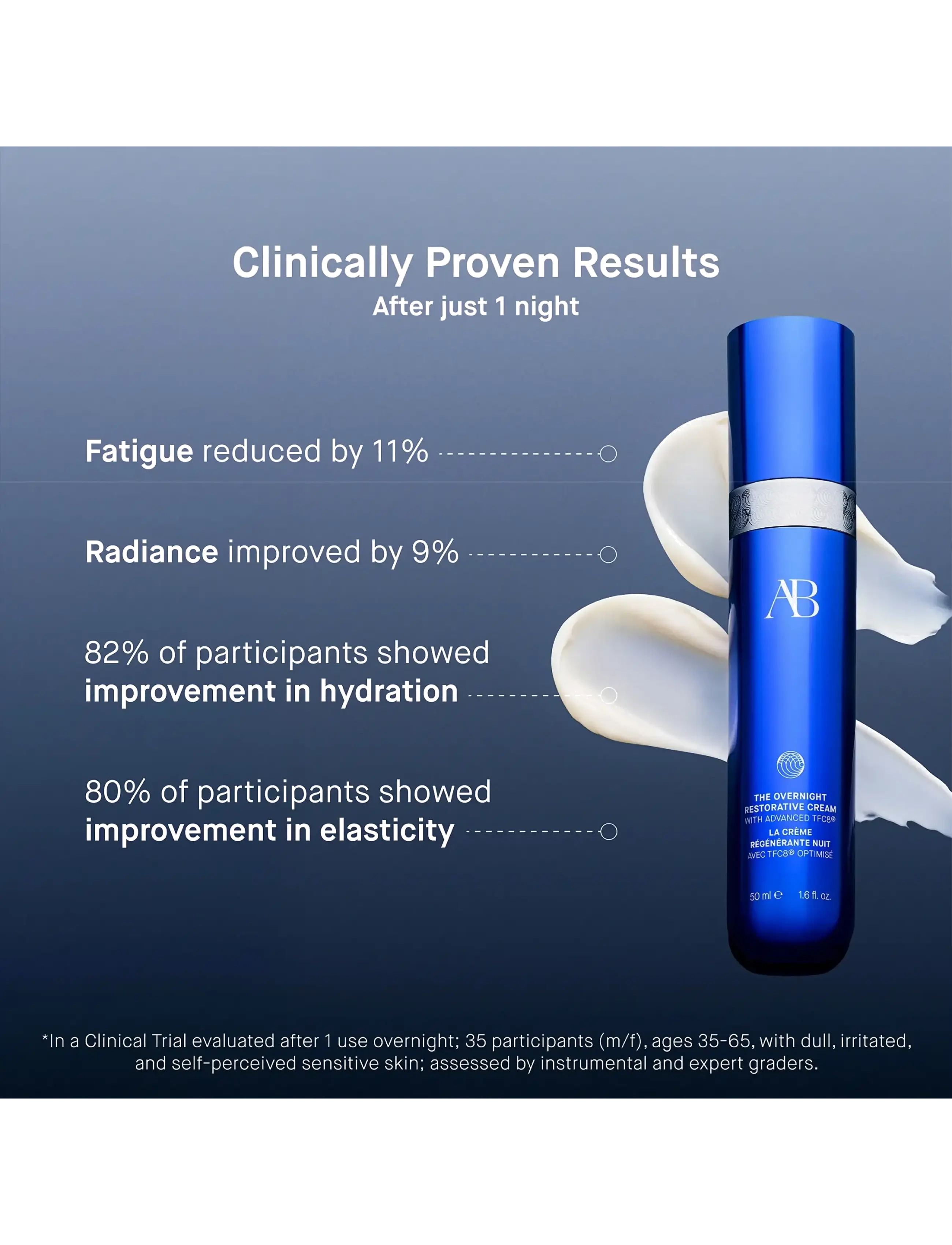 Augustinus Bader - The Overnight Restorative Cream - nattkräm - clear - 4