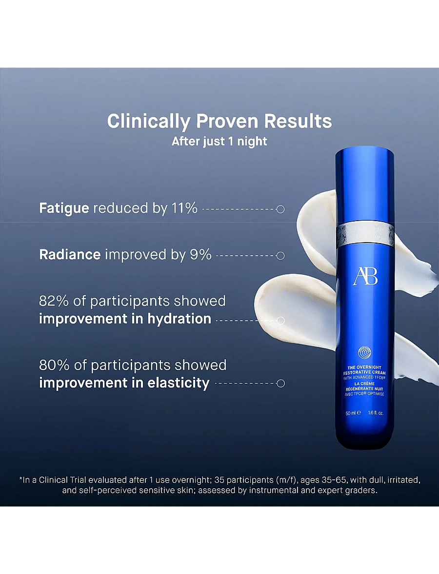 Augustinus Bader - The Overnight Restorative Cream - nattkräm - clear - 4