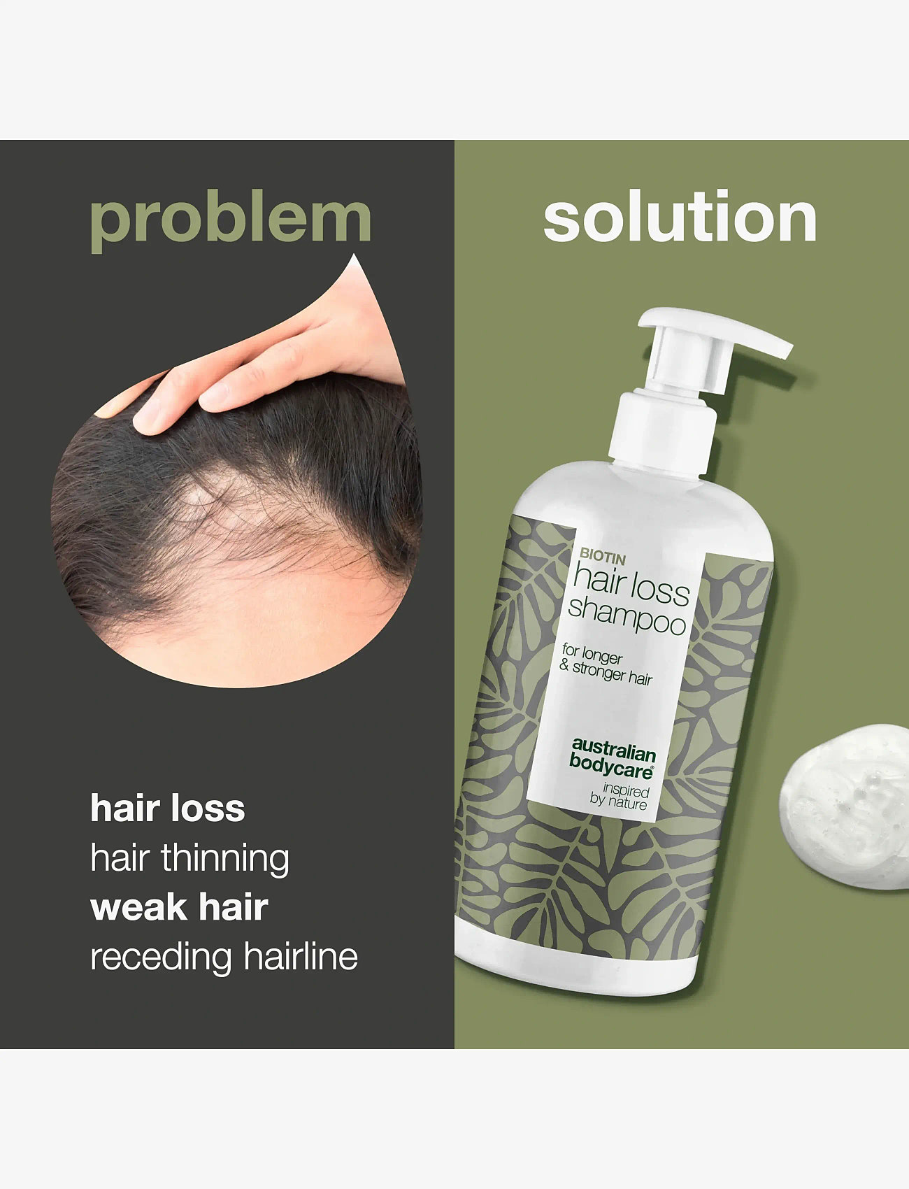 Australian Bodycare - Hair Loss Wash for thicker and stronger hair -  500 ml - behandling - no color - 2
