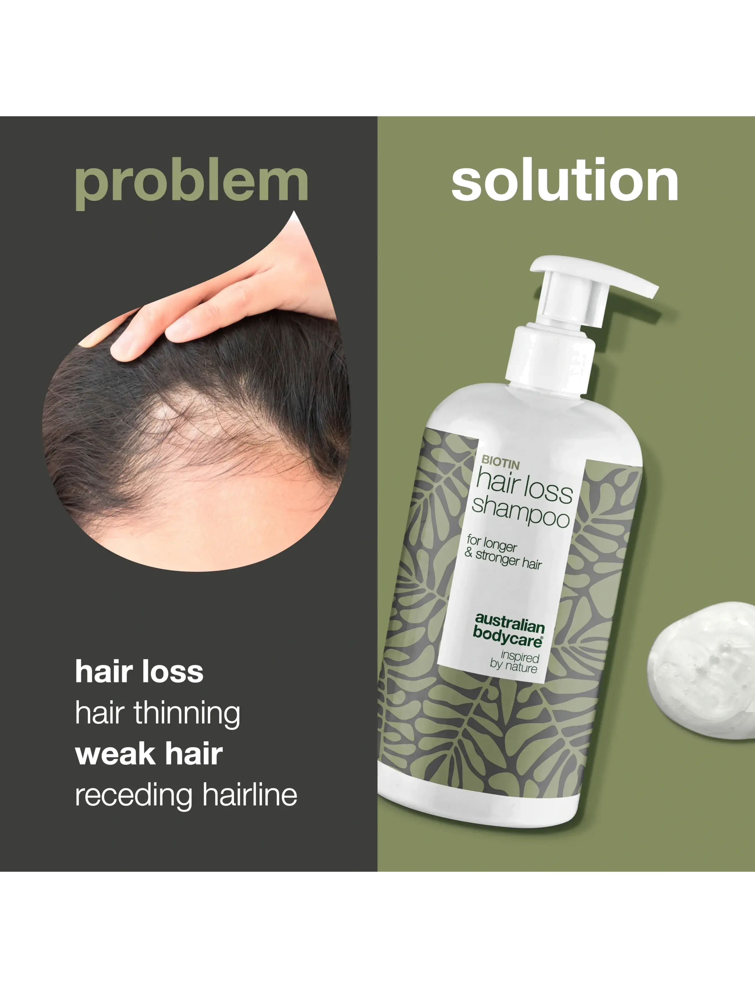 Australian Bodycare - Hair Loss Wash for thicker and stronger hair -  500 ml - hårkur - no color - 2