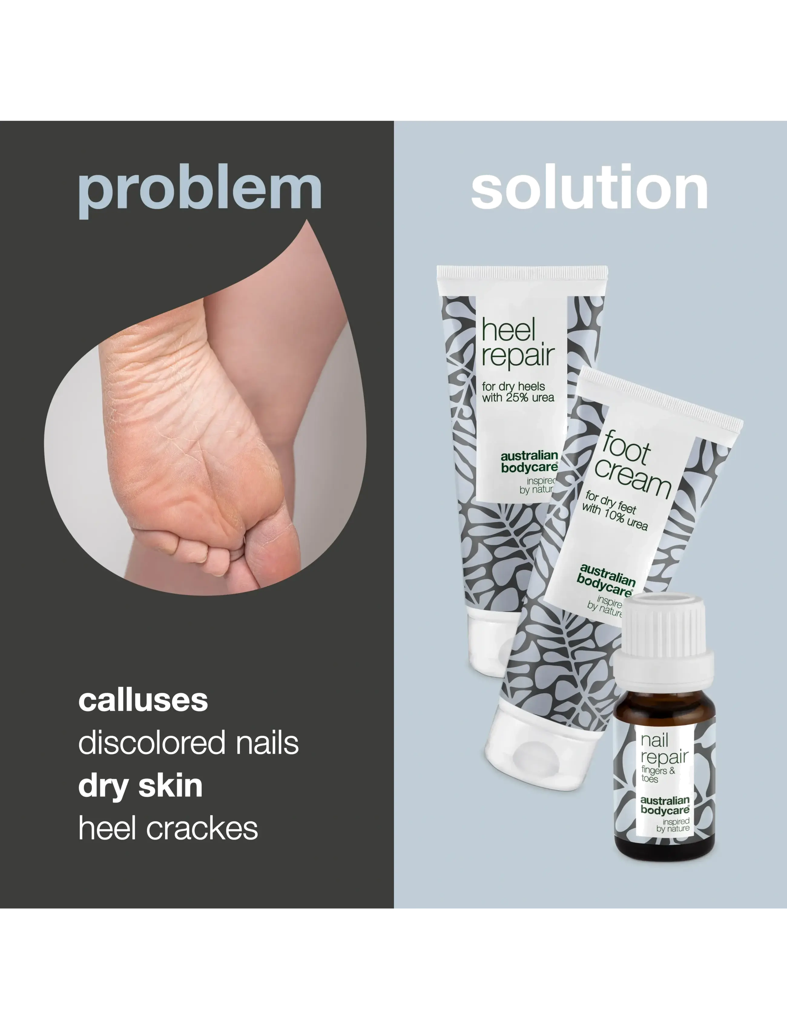 Australian Bodycare - Feet & nails kit - 3 step foot care - kätekreem - tea tree oil - 1