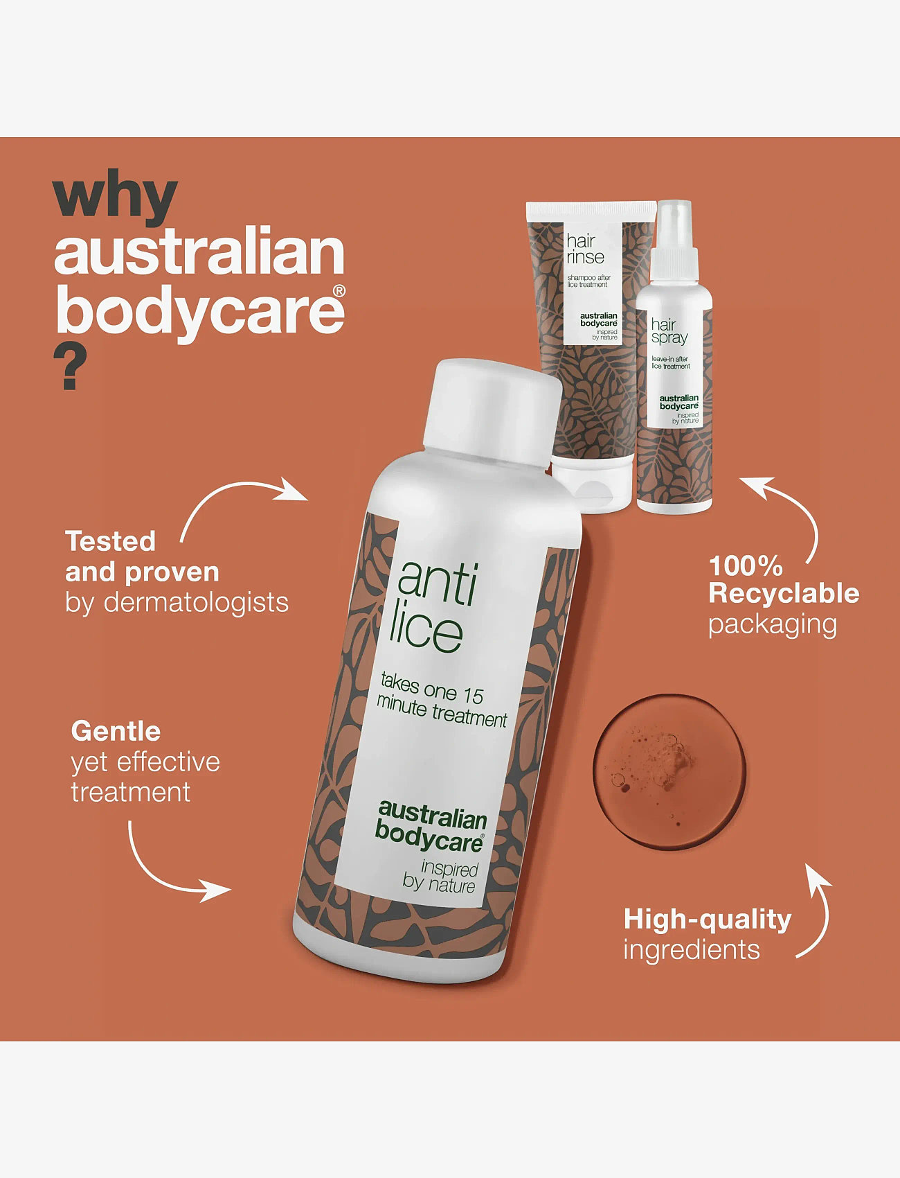 Australian Bodycare - Head Lice Kit - til ham - clear - 3