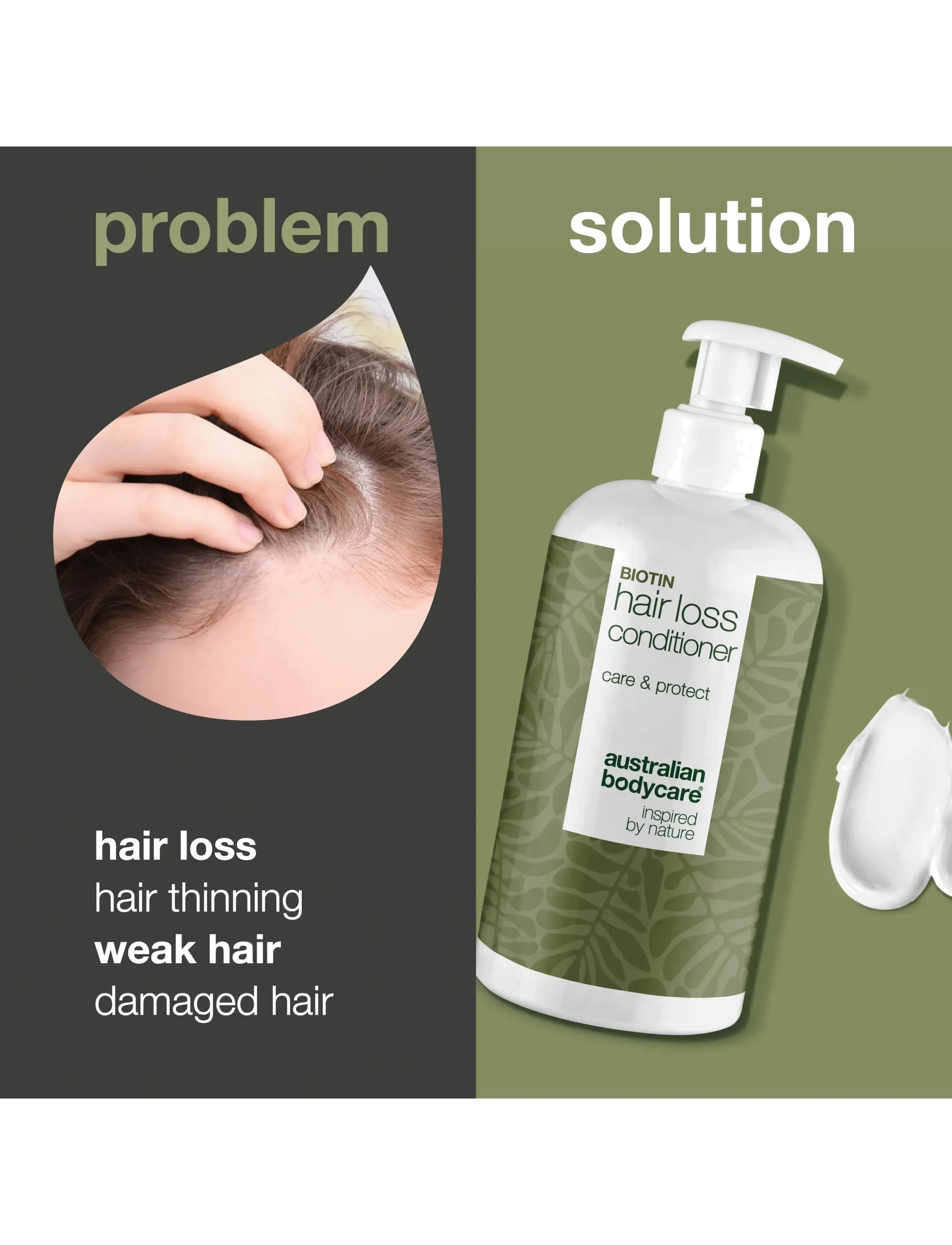 Australian Bodycare - Biotin Hair Loss Conditioner 500 ml - scalp treatment - clear - 2