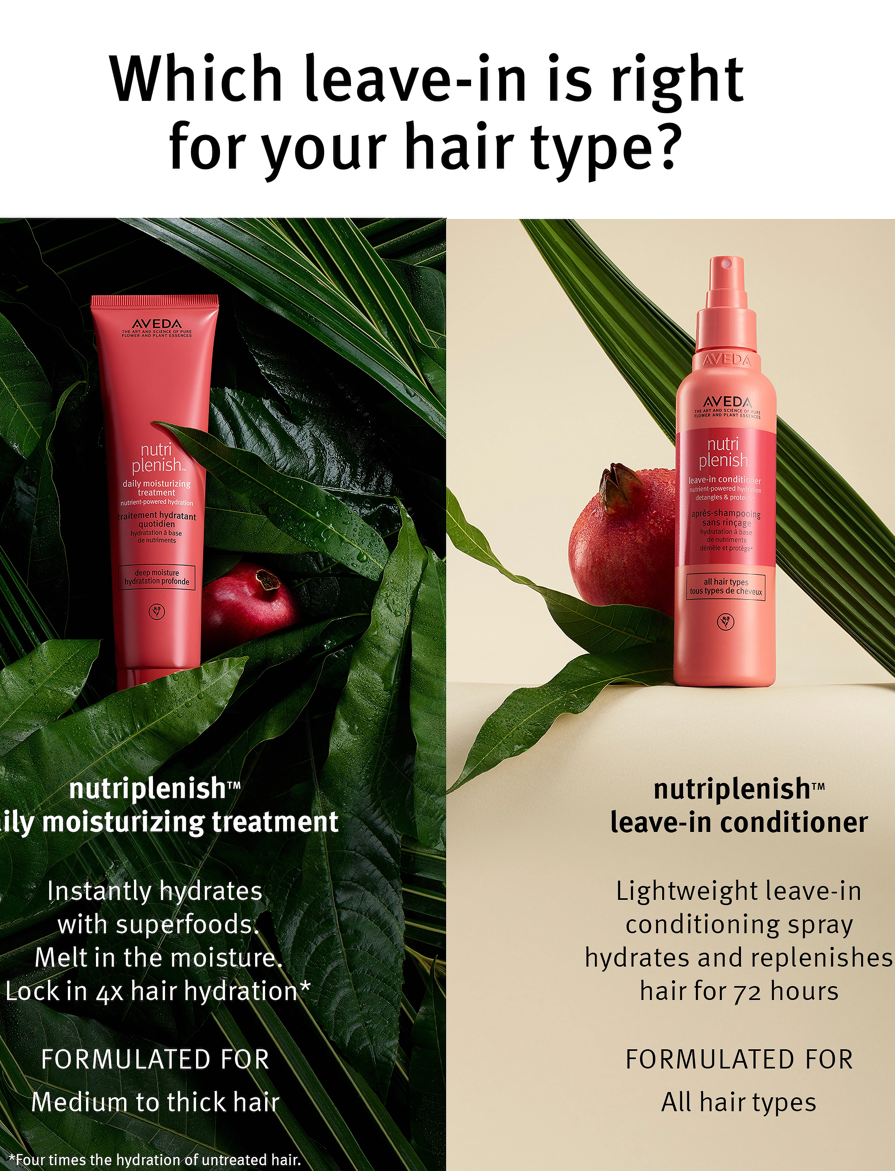 Aveda - NutriPlenish Daily Treatment Travel Size - hiukset - no color - 3
