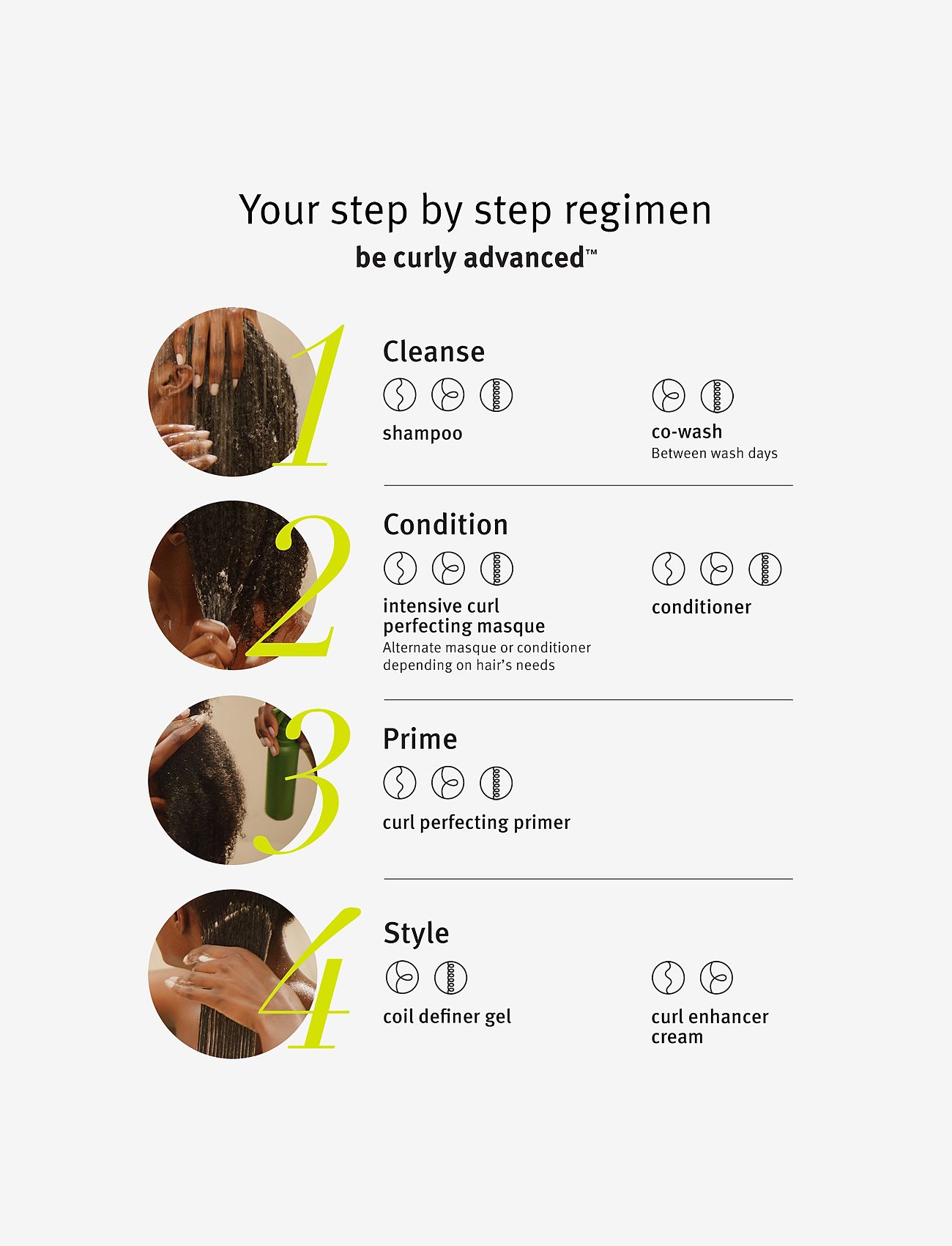 Aveda - Be Curly Advanced Conditioner 250ml - hårpleje - no color - 3