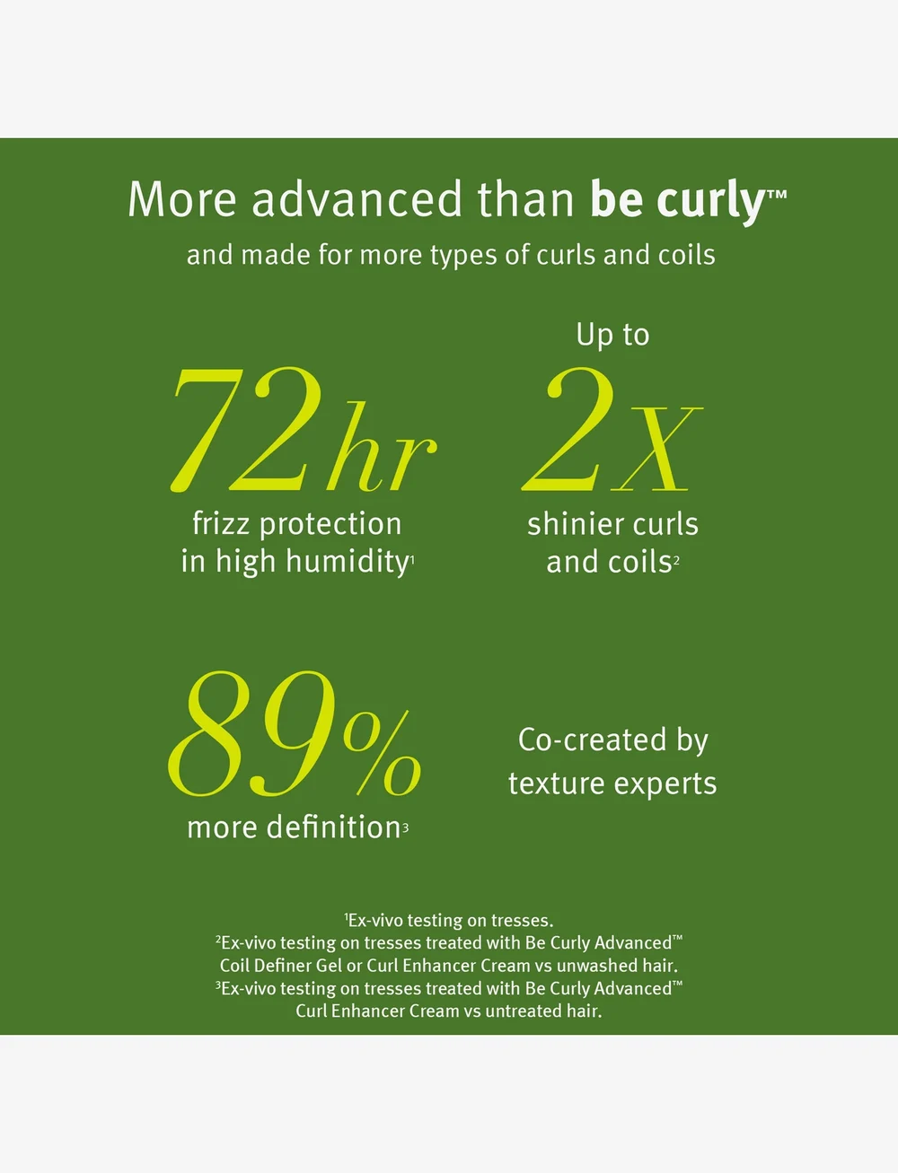 Aveda - Be Curly Advanced Intensive Curl Perfecting Masque Travel 25ml - hår - no color - 2