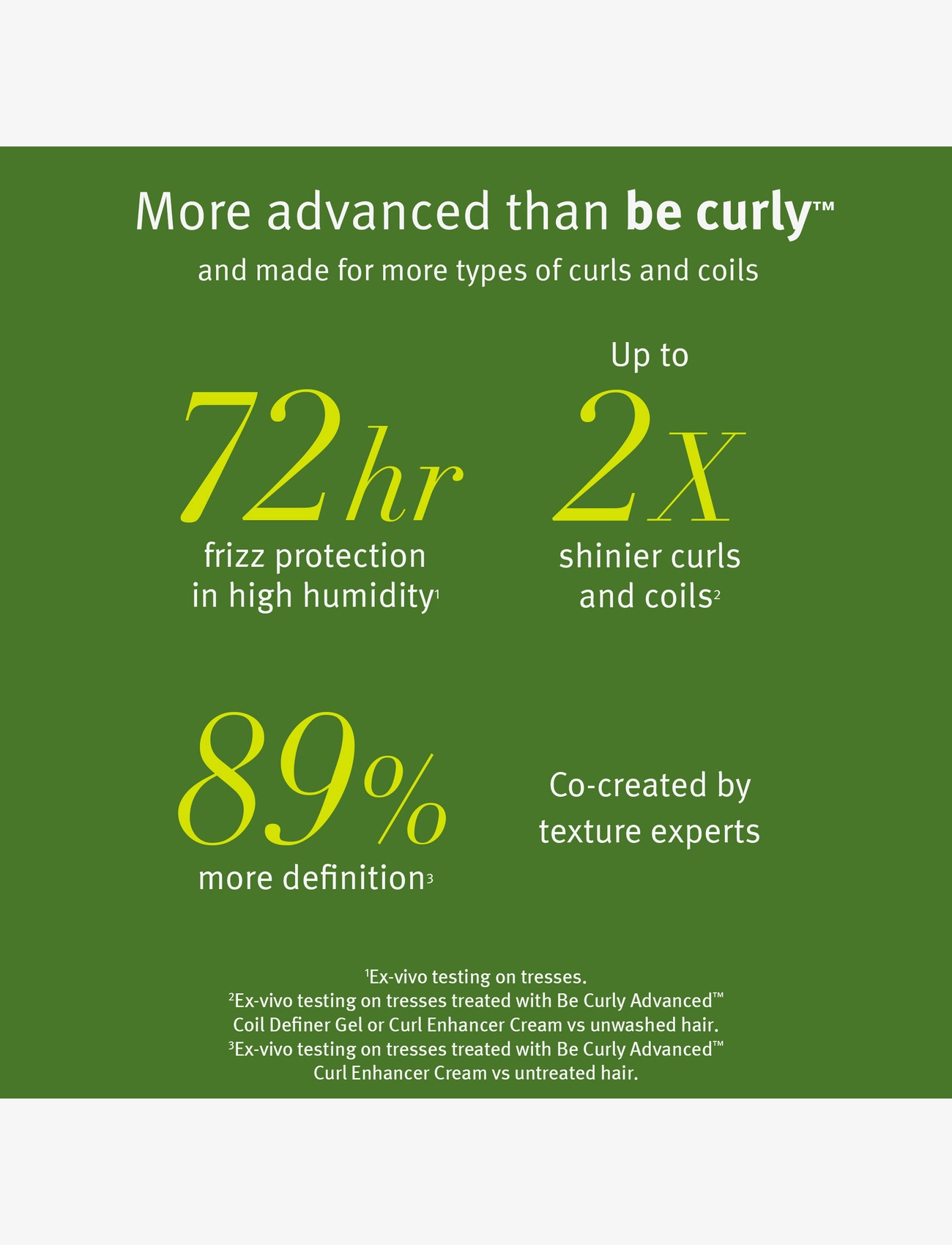 Aveda - Be Curly Advanced Intensive Curl Perfecting Masque Travel 25ml - hår - no color - 2