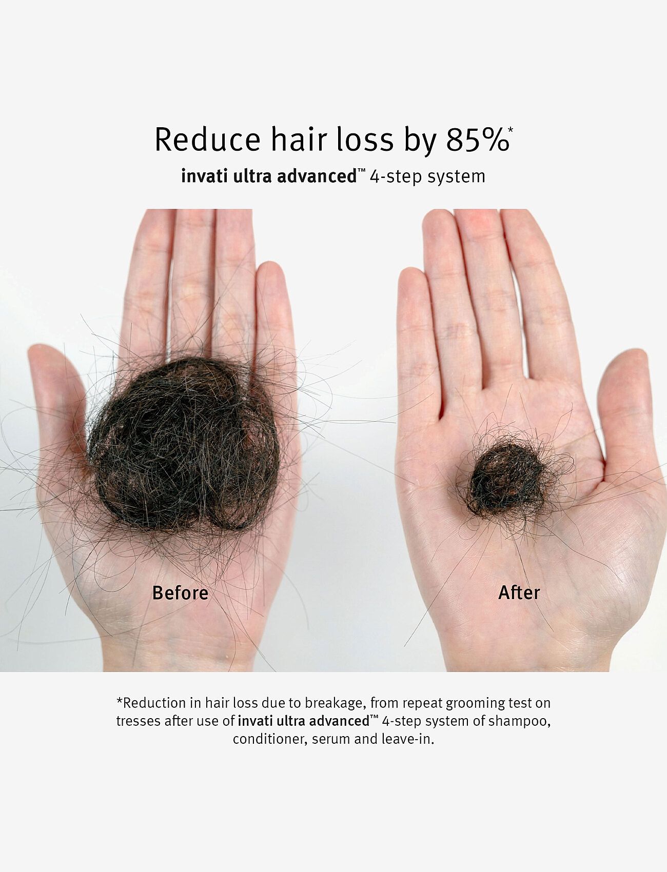 Aveda - Invati Ultra Advanced Thickening Conditioner Light 200ml - scalp treatment - no color - 1