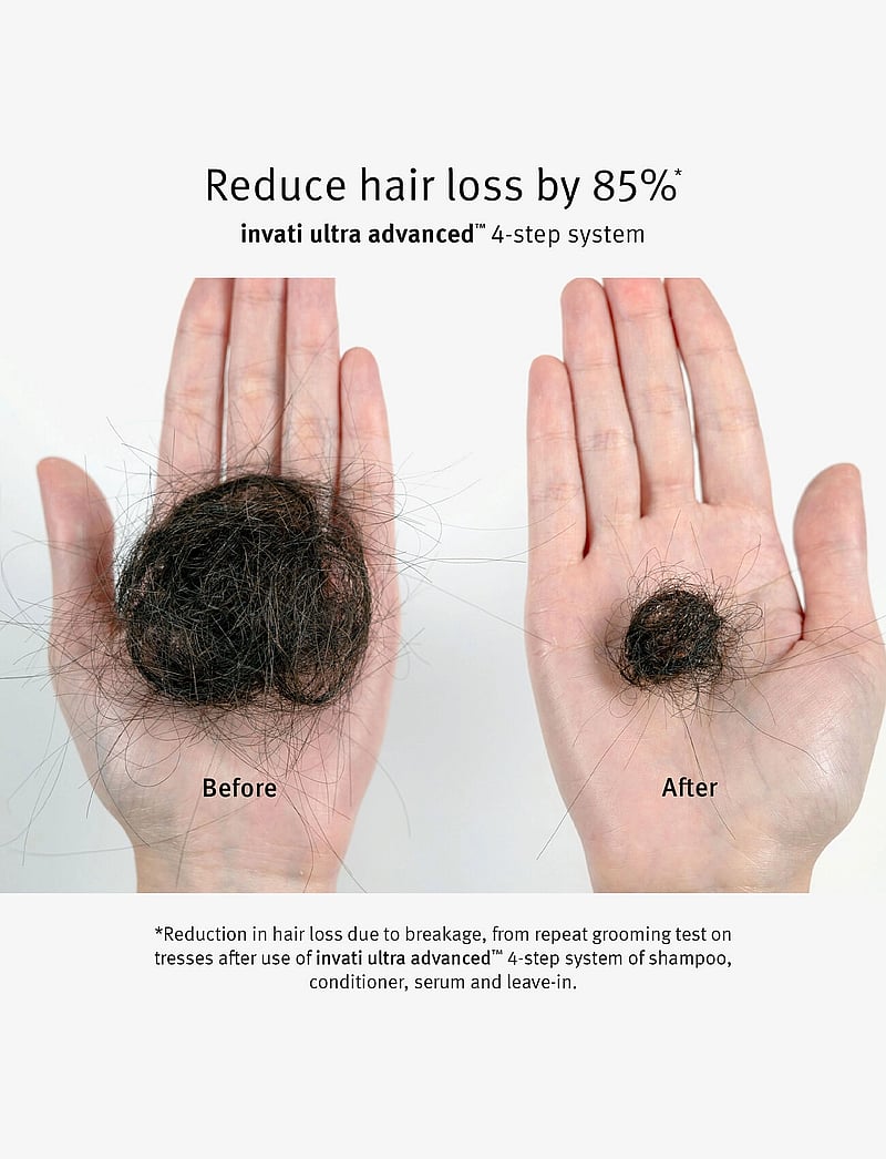 Aveda - Invati Ultra Advanced System Set Rich - giftset - no color - 1