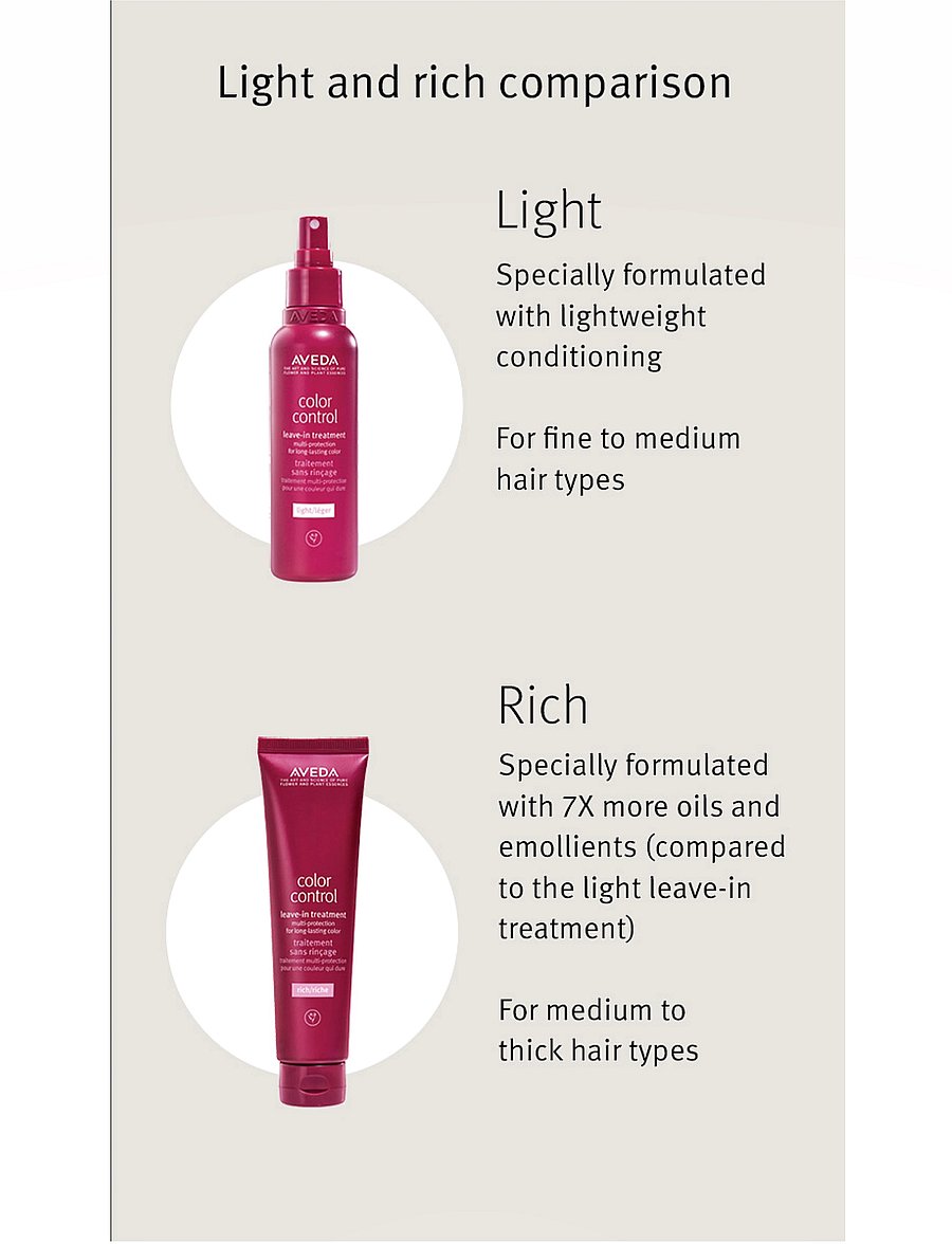 Aveda - Color Control Leave-In Crème Rich Treatment - farveindpakning - no color - 2