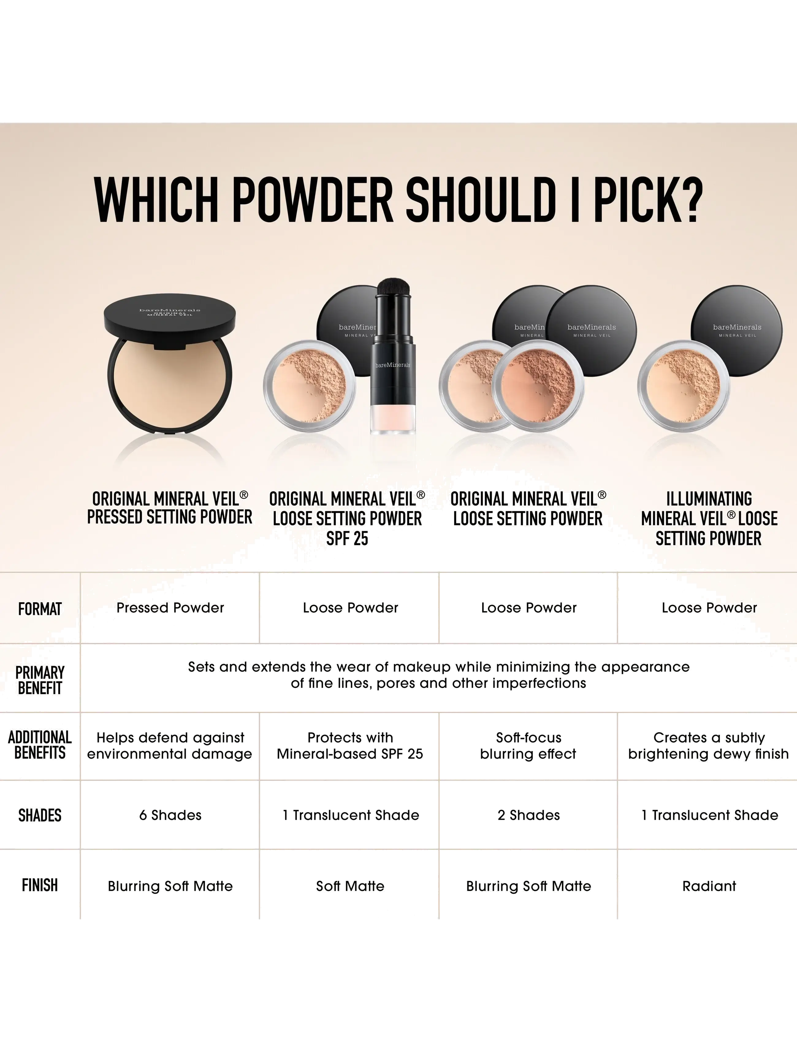 bareMinerals - Mineral Veil Loose Powder Tinted - makeup - tinted - 3