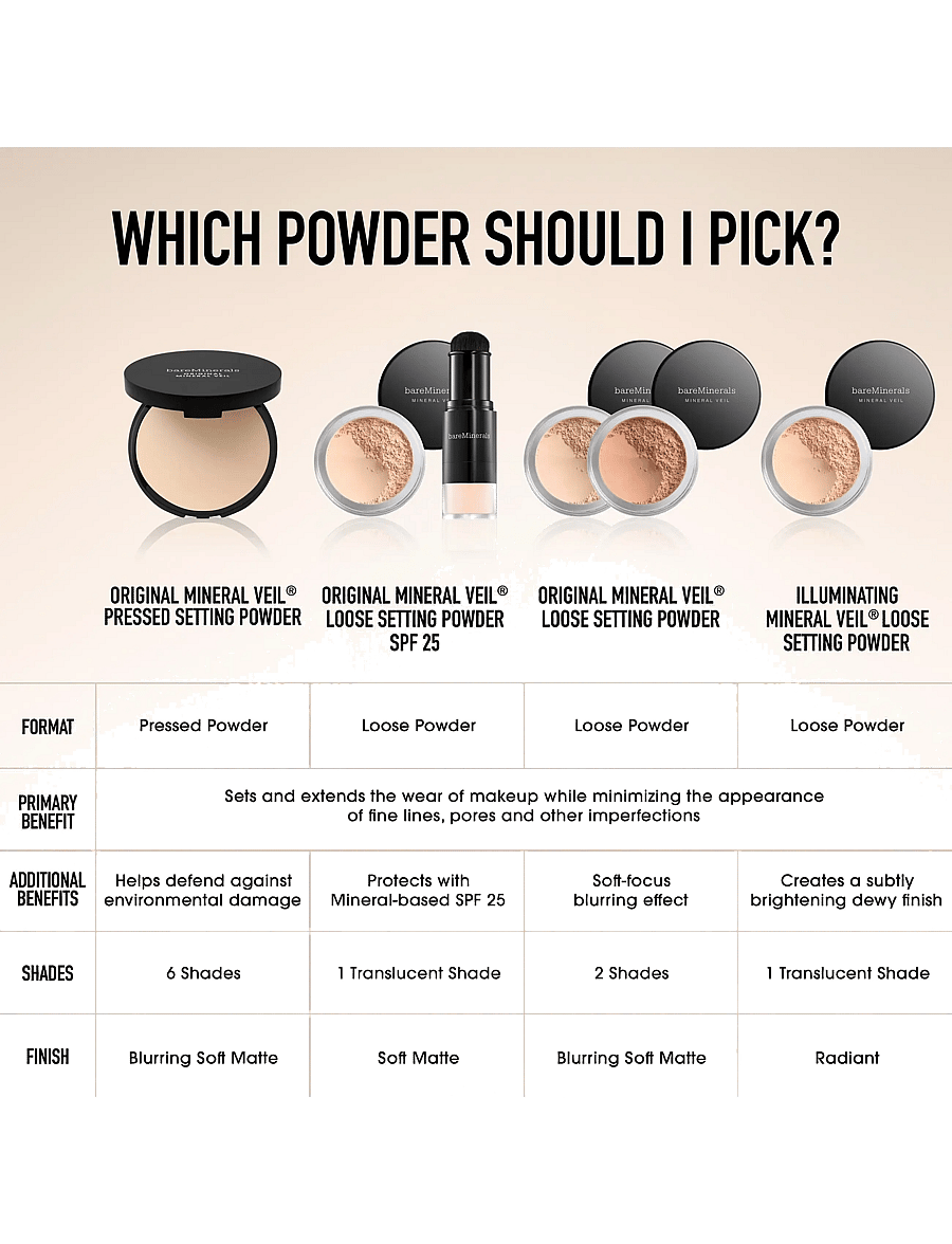 bareMinerals - Mineral Veil Loose Powder Tinted - makeup - tinted - 3