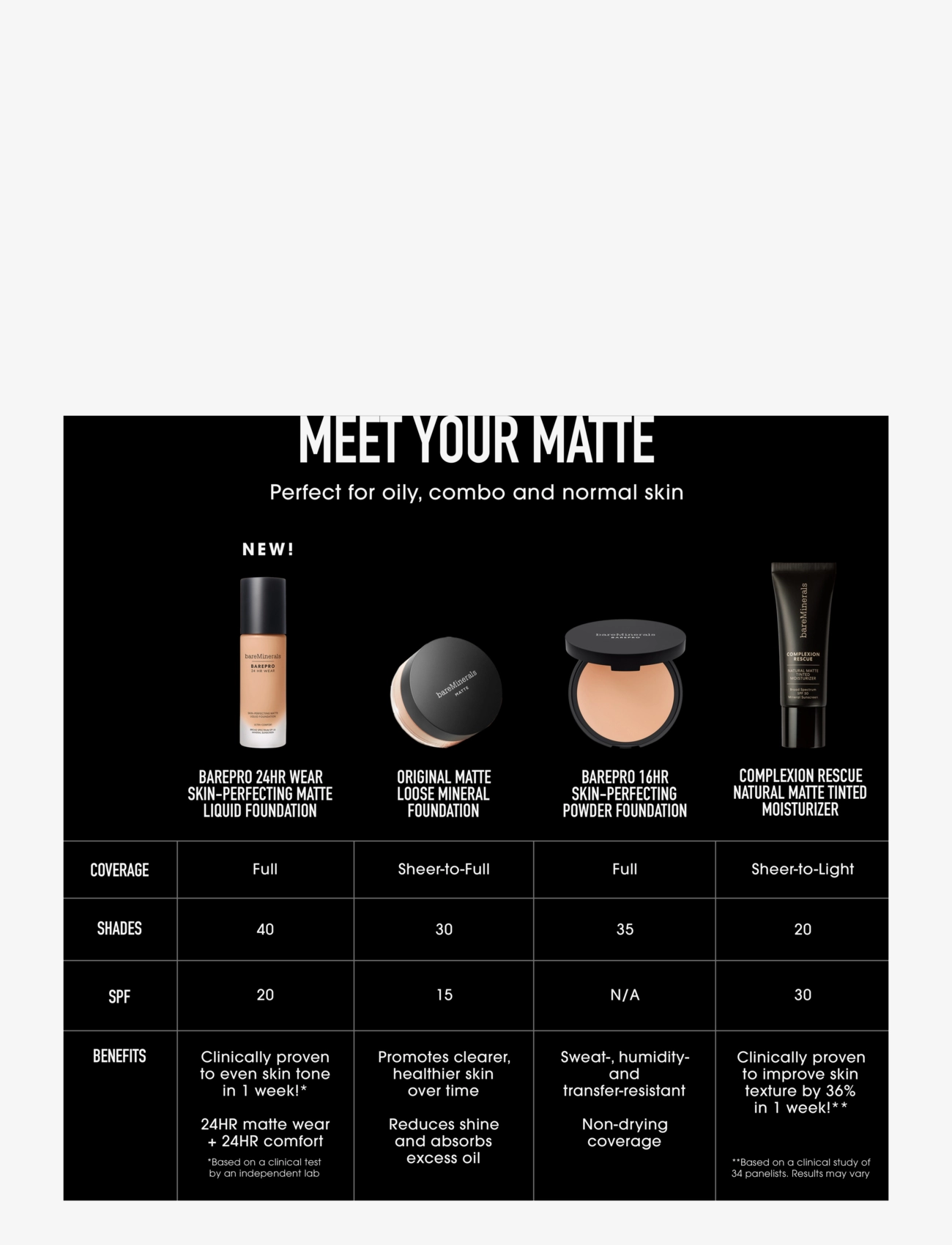 bareMinerals - BARE MINERALS BarePro 24H Matte Liquid Foundation Light 27 cool - makeup - 27 cool - 5
