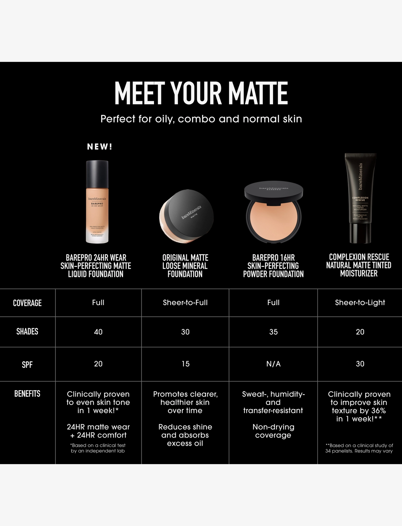 bareMinerals - BARE MINERALS BarePro 24H Matte Liquid Foundation Light 28 neutral - makeup - 28 neutral - 5