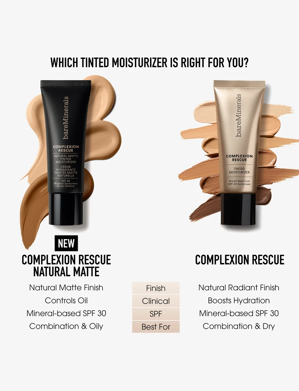 bareMinerals - Complexion Rescue Tinted Moisturizer Vanilla 02 - sminke - vanilla 02 - 5