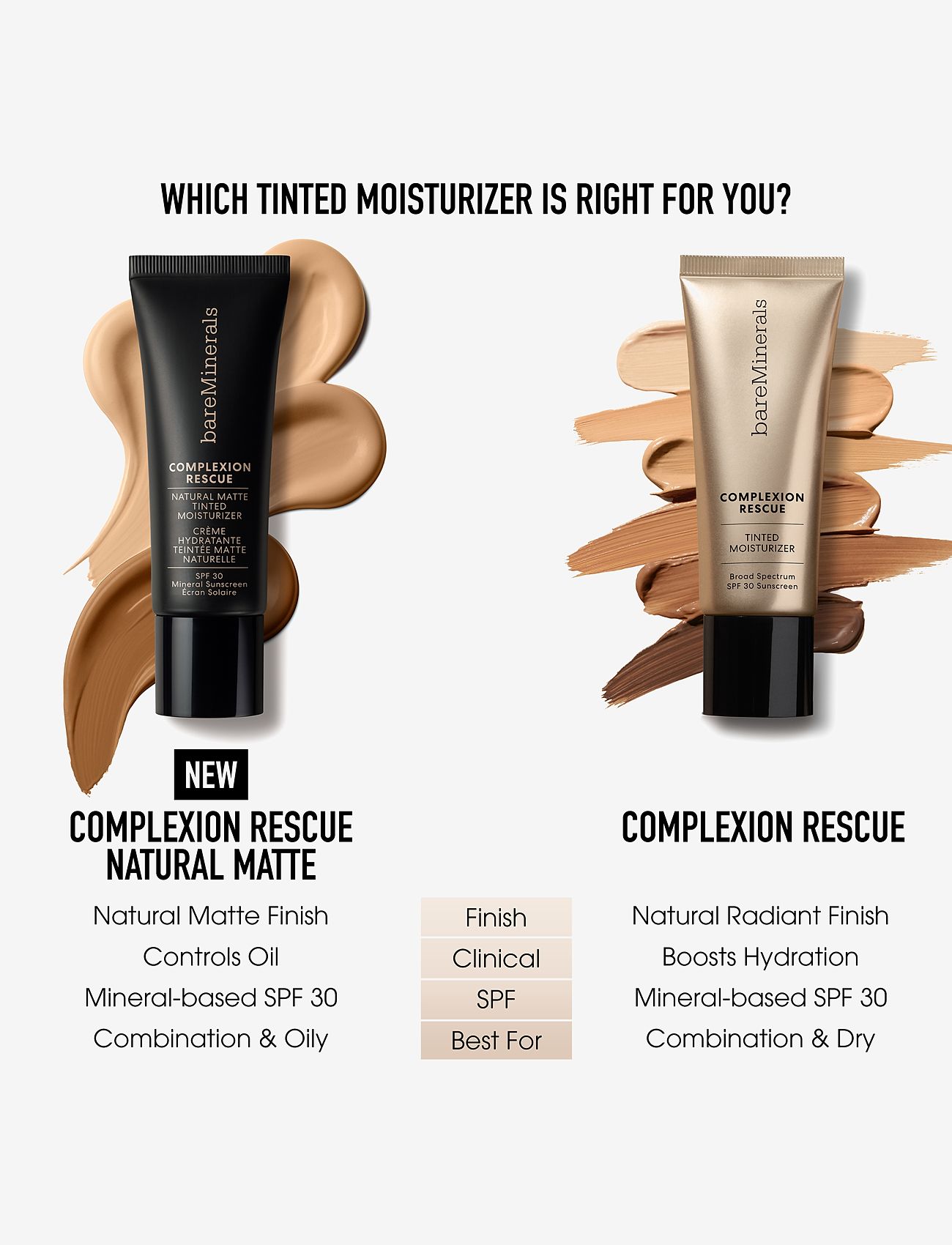 bareMinerals - Complexion Rescue Tinted Moisturizer Sienna 17 - smink - sienna 10 - 4