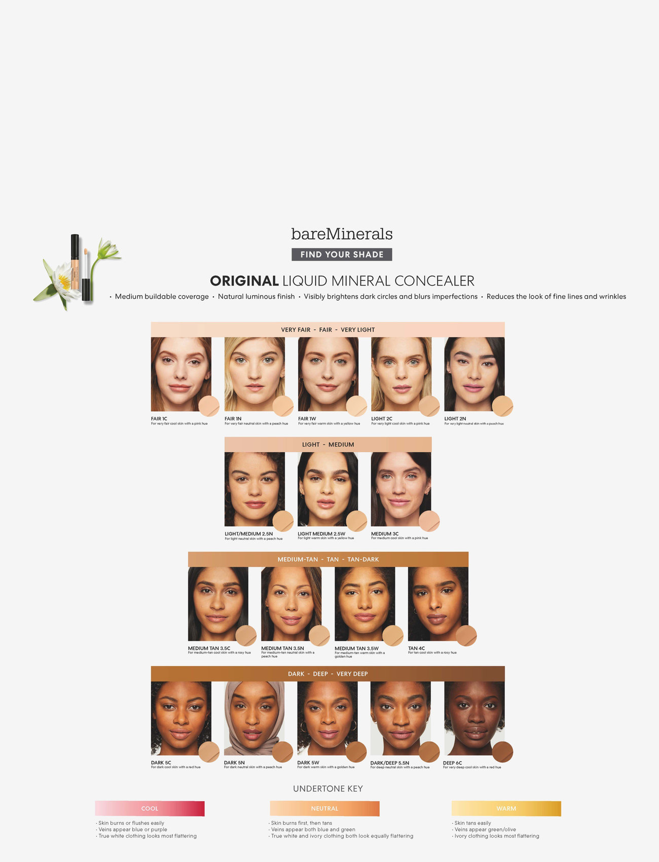 bareMinerals - Original Liquid Concealer Fair 1n - smink - fair 1n neutral - 5