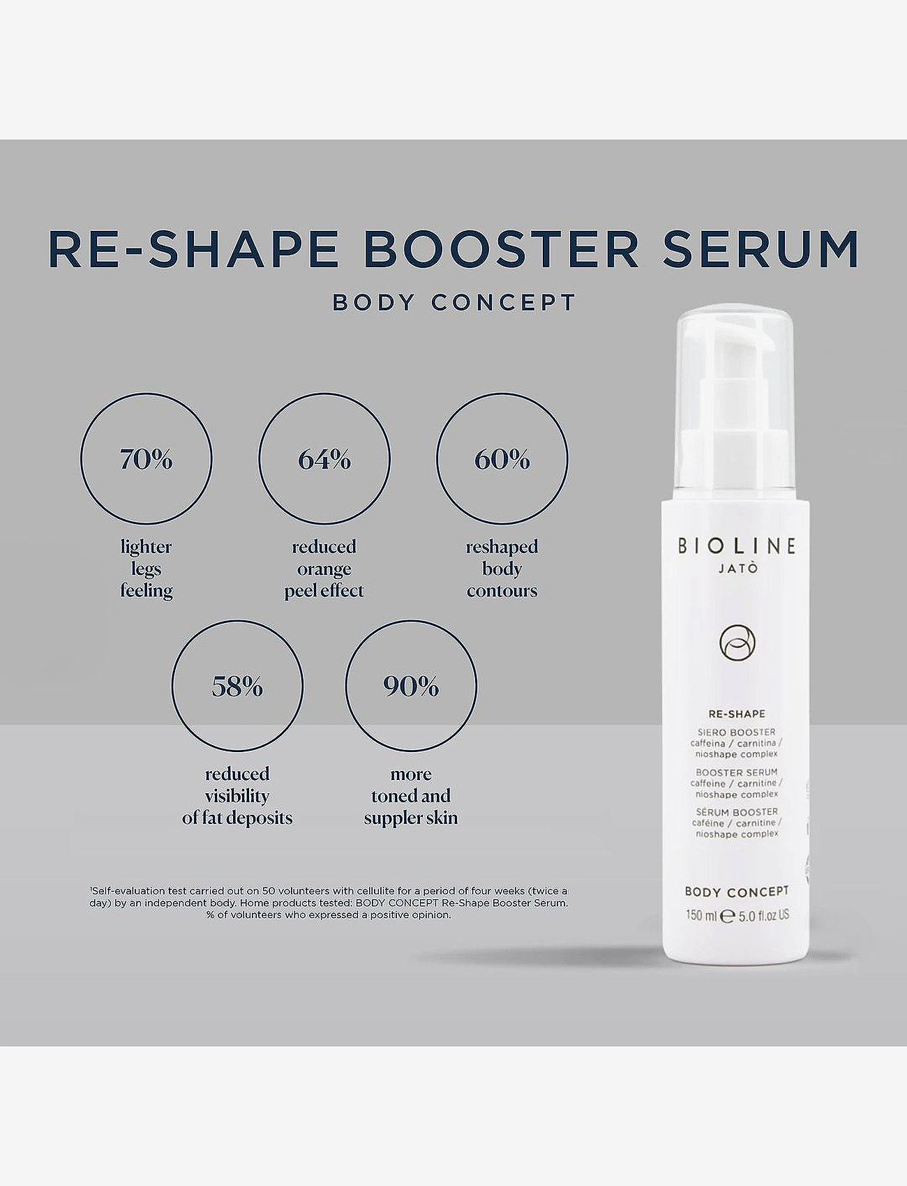 Bioline Jatò - Re-Shape Booster Serum - serum - clear - 1