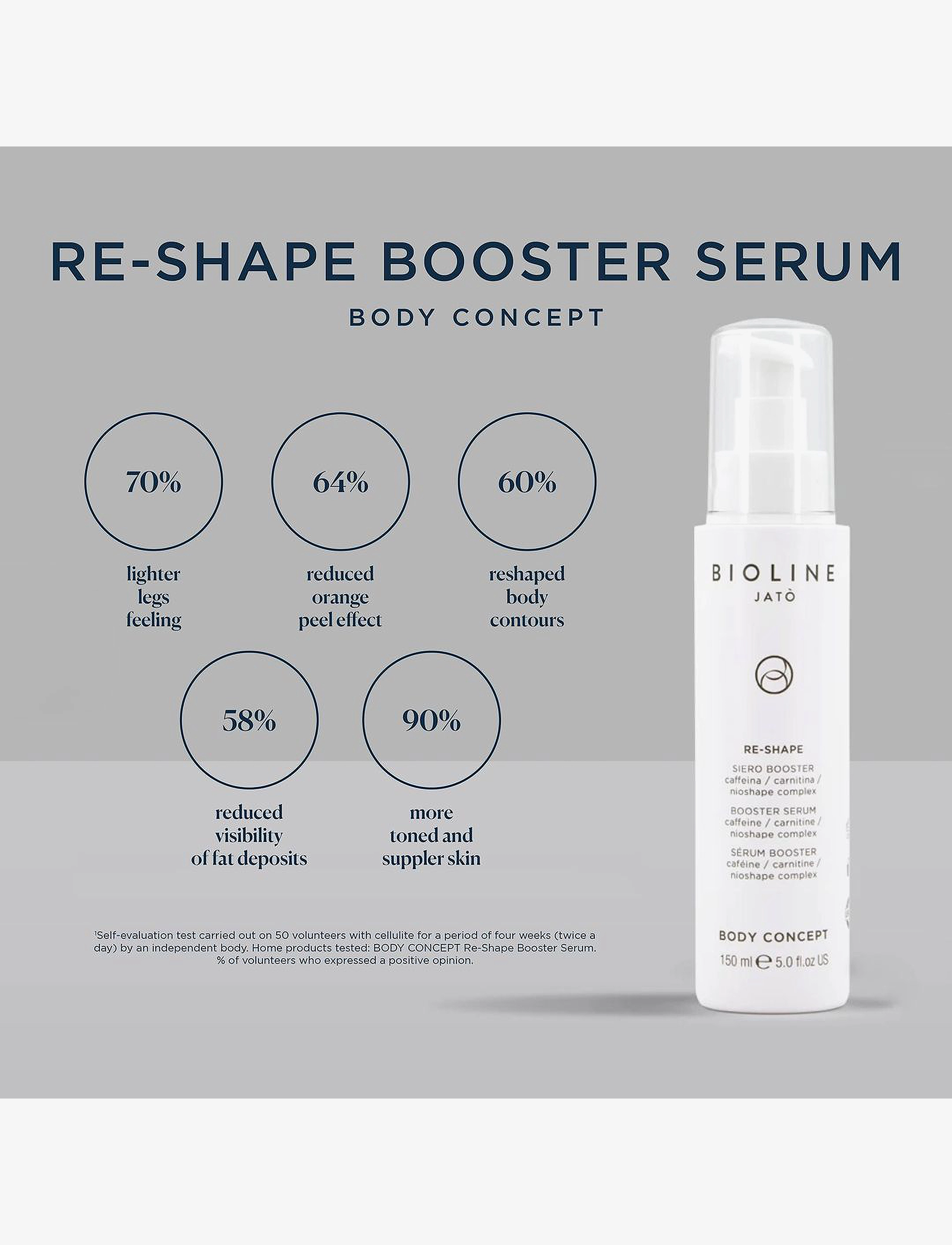 Bioline Jatò - Re-Shape Booster Serum - serum - clear - 1