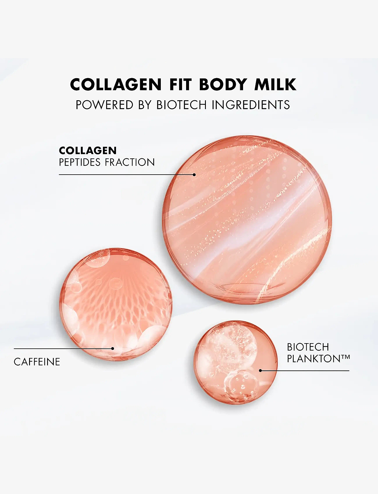 Biotherm - Biotherm Collagen FIT Body Milk 400ml - lotion & creme - clear - 3