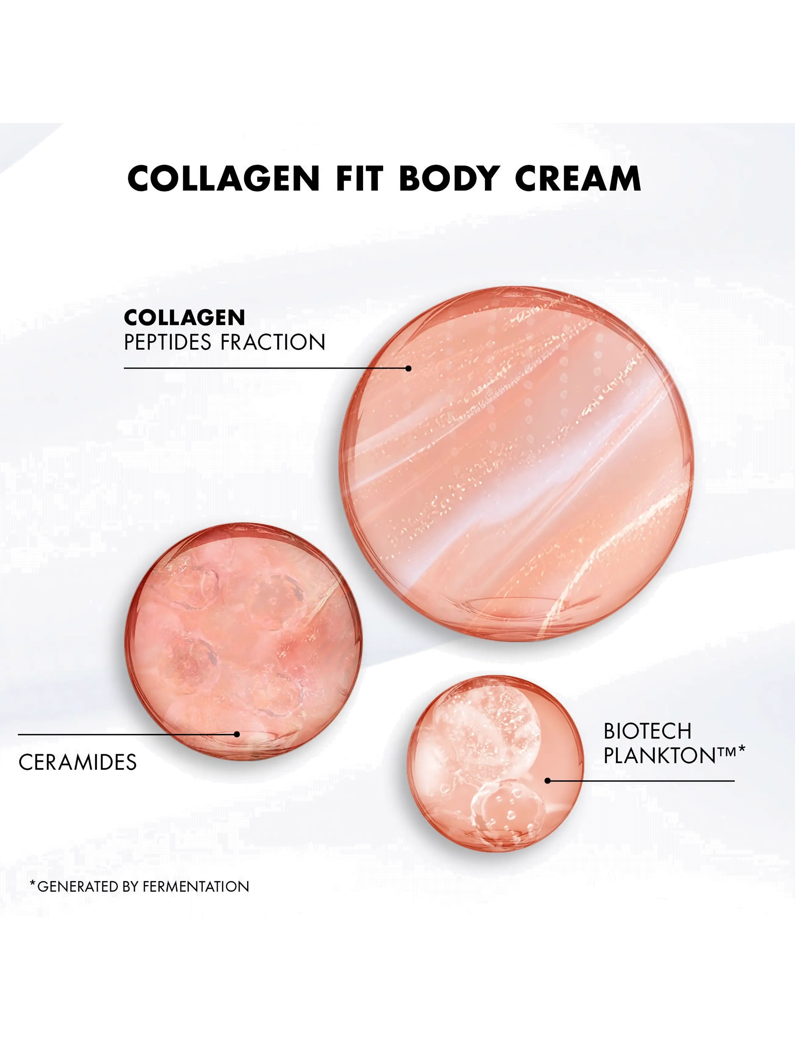 Biotherm - Biotherm Collagen FIT Body Cream 200ml - lotion & creme - clear - 3