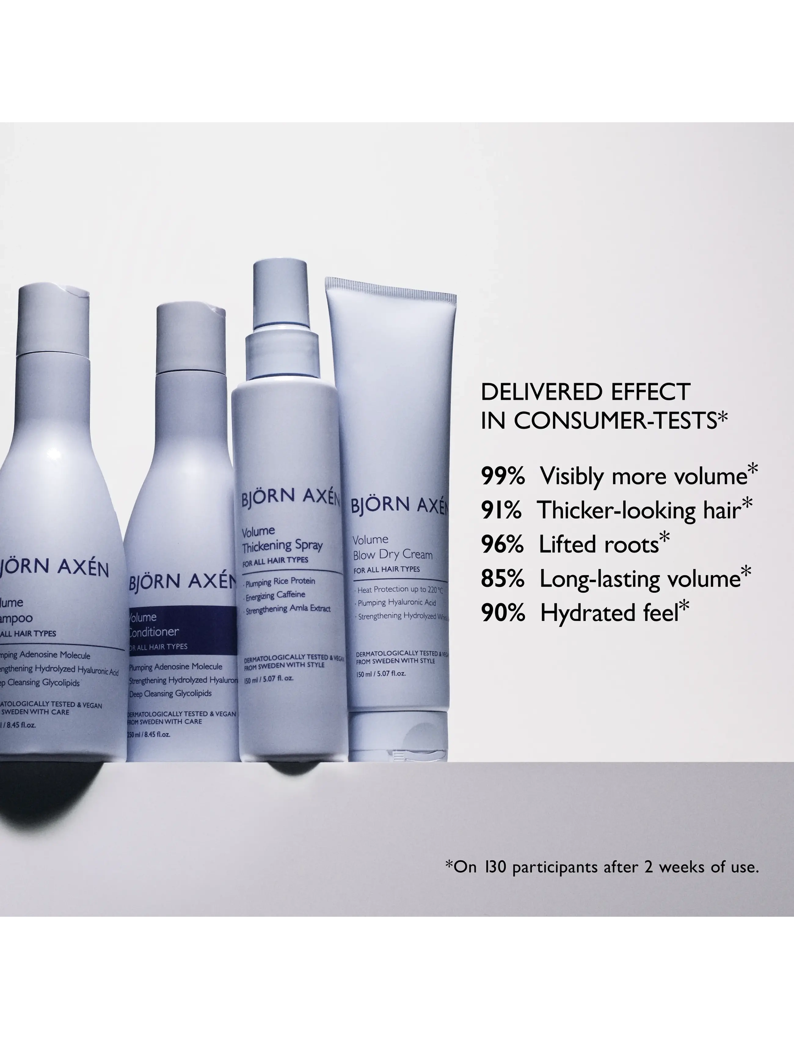 Björn Axén - Volume Thickening Spray 150 ml - hårspray - no colour - 5