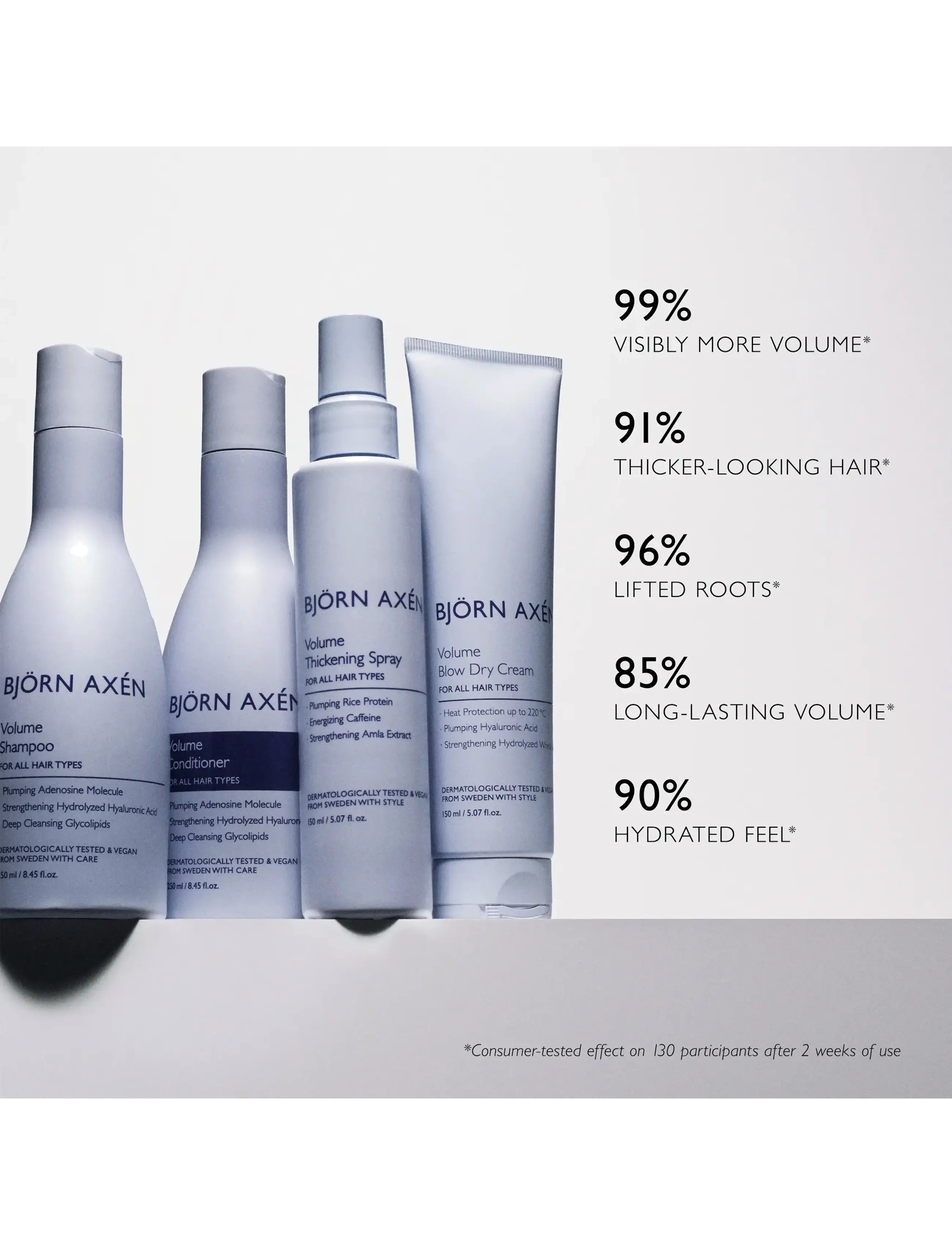 Björn Axén - Volume Thickening Spray 150 ml - hårspray - no colour - 5