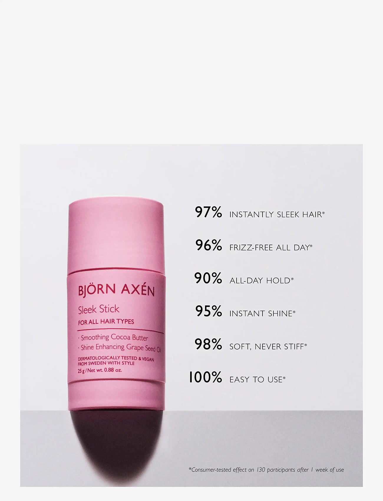 Björn Axén - Sleek Stick 25 g - voks & gels - no colour - 4