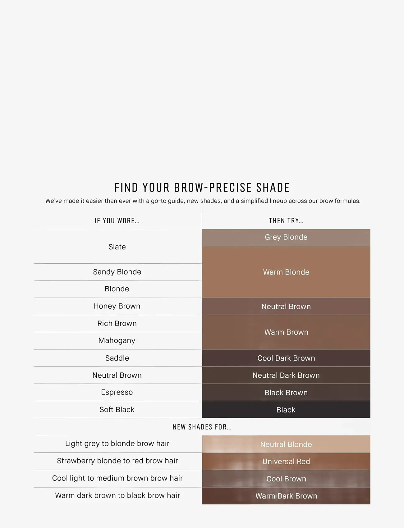 Bobbi Brown - Long-Wear Brow Pencil - Ögon & bryn  - warm blonde - 4