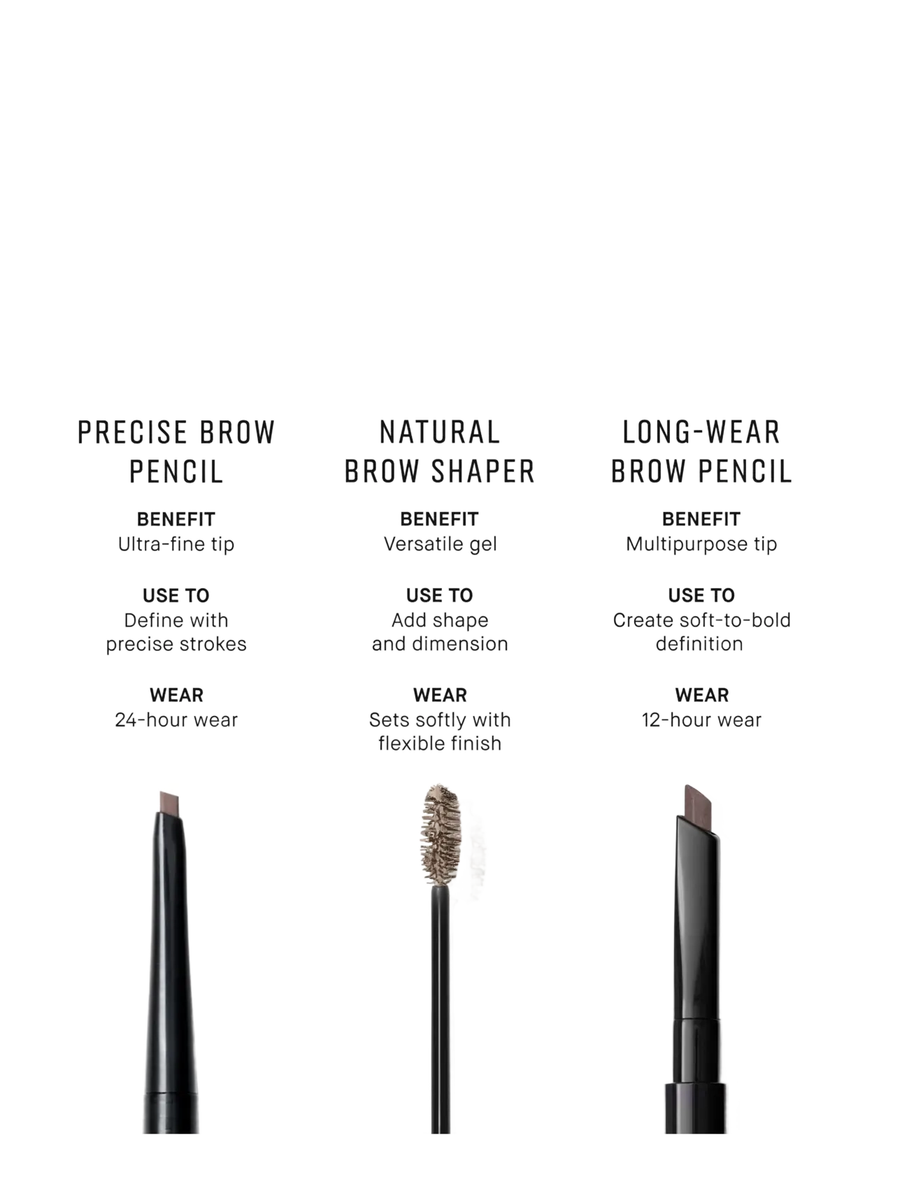Bobbi Brown - Long-Wear Brow Pencil - Ögon & bryn  - universal red - 5
