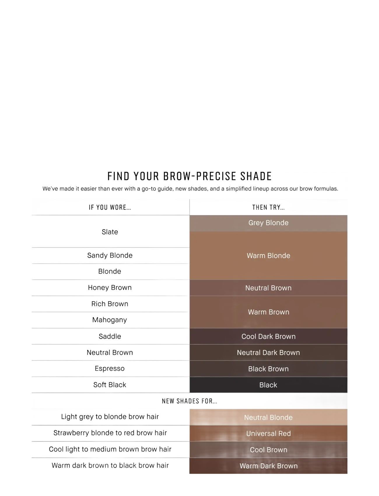 Bobbi Brown - Long-Wear Brow Pencil - silmät ja kulmakarvat - warm brown - 4