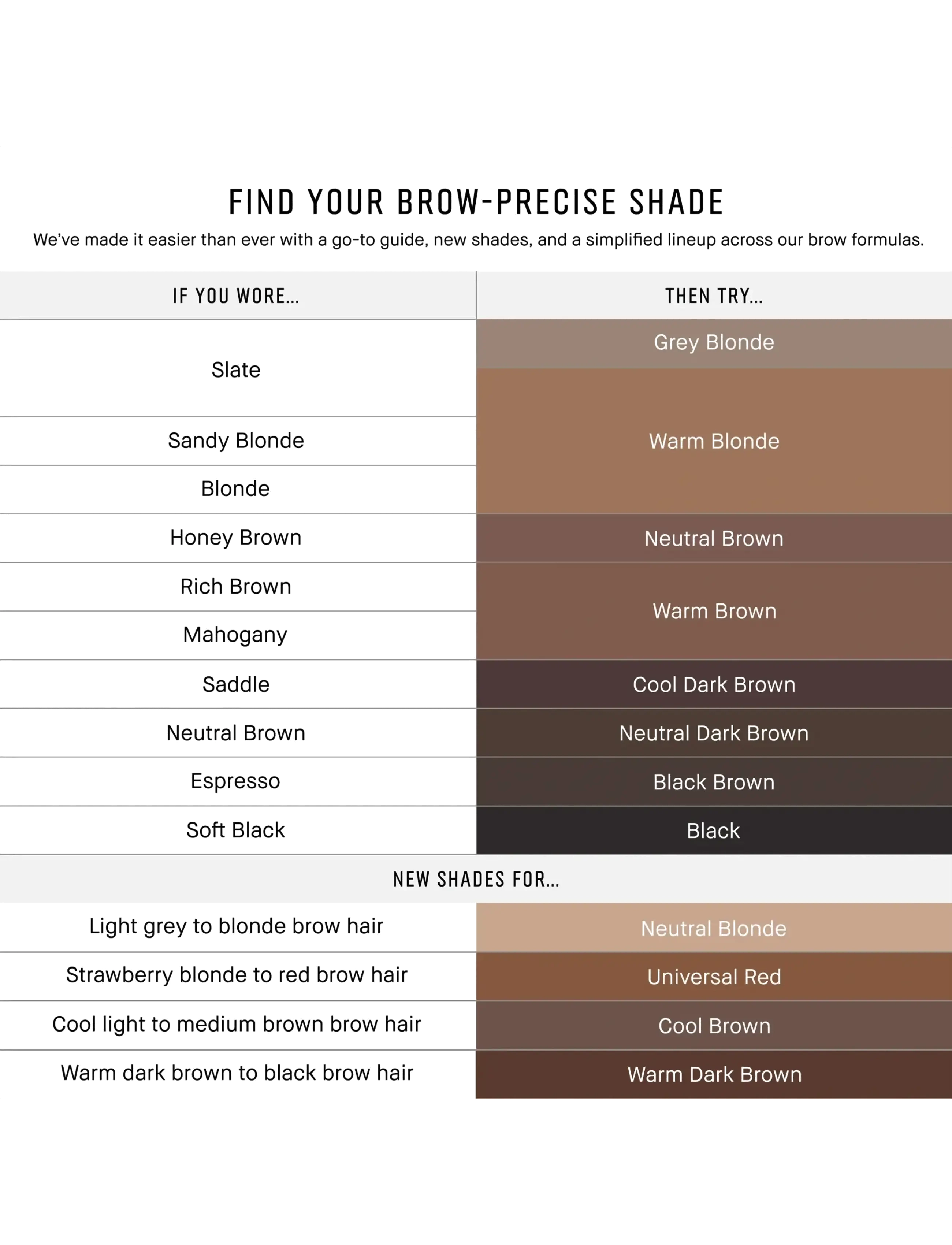Bobbi Brown - Long-Wear Brow Pencil Refill - Ögon & bryn  - warm blonde - 4