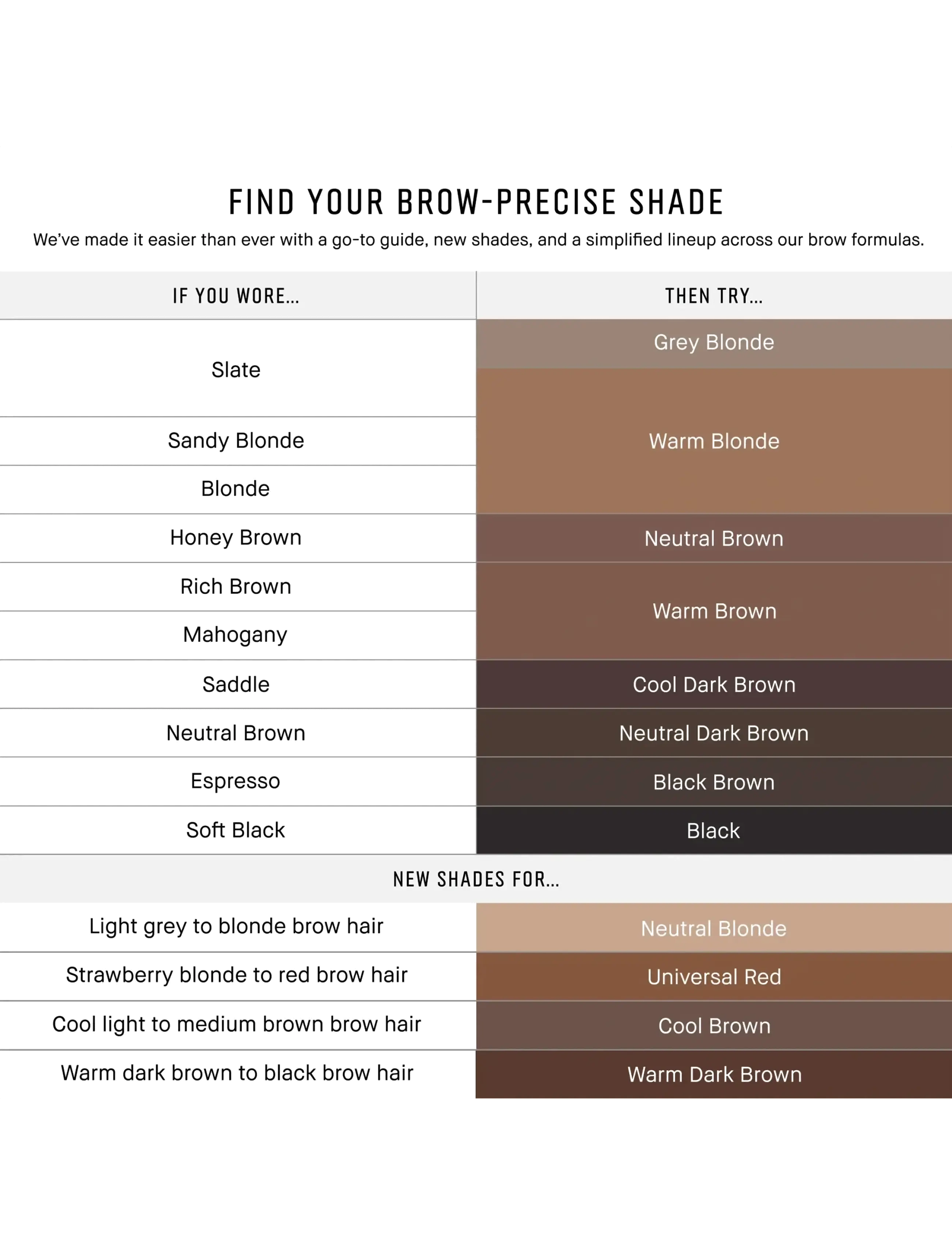 Bobbi Brown - Long-Wear Brow Pencil Refill - Ögon & bryn  - neutral dark brown - 4