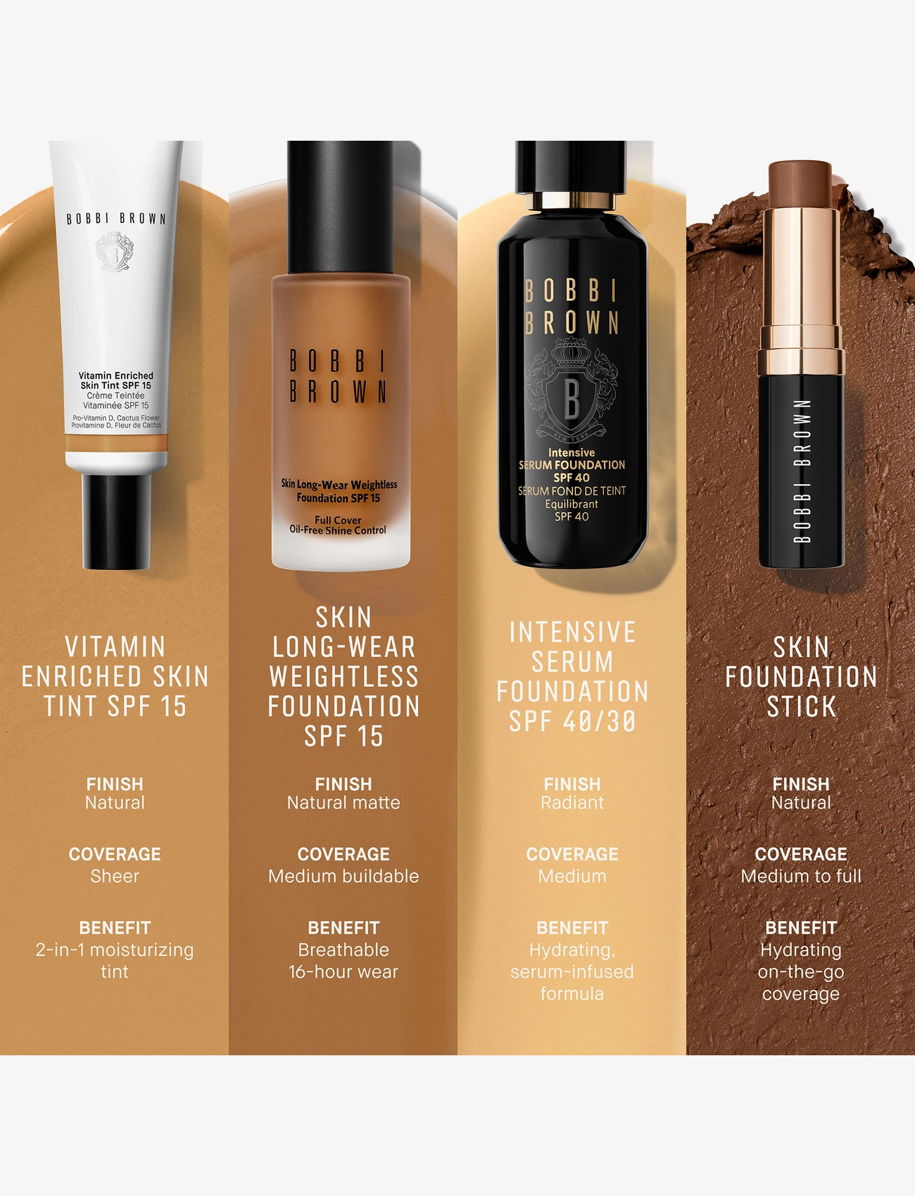 Bobbi Brown - Vitamin Enriched Skin Tint SPF15 - smink - fair 2 - 4