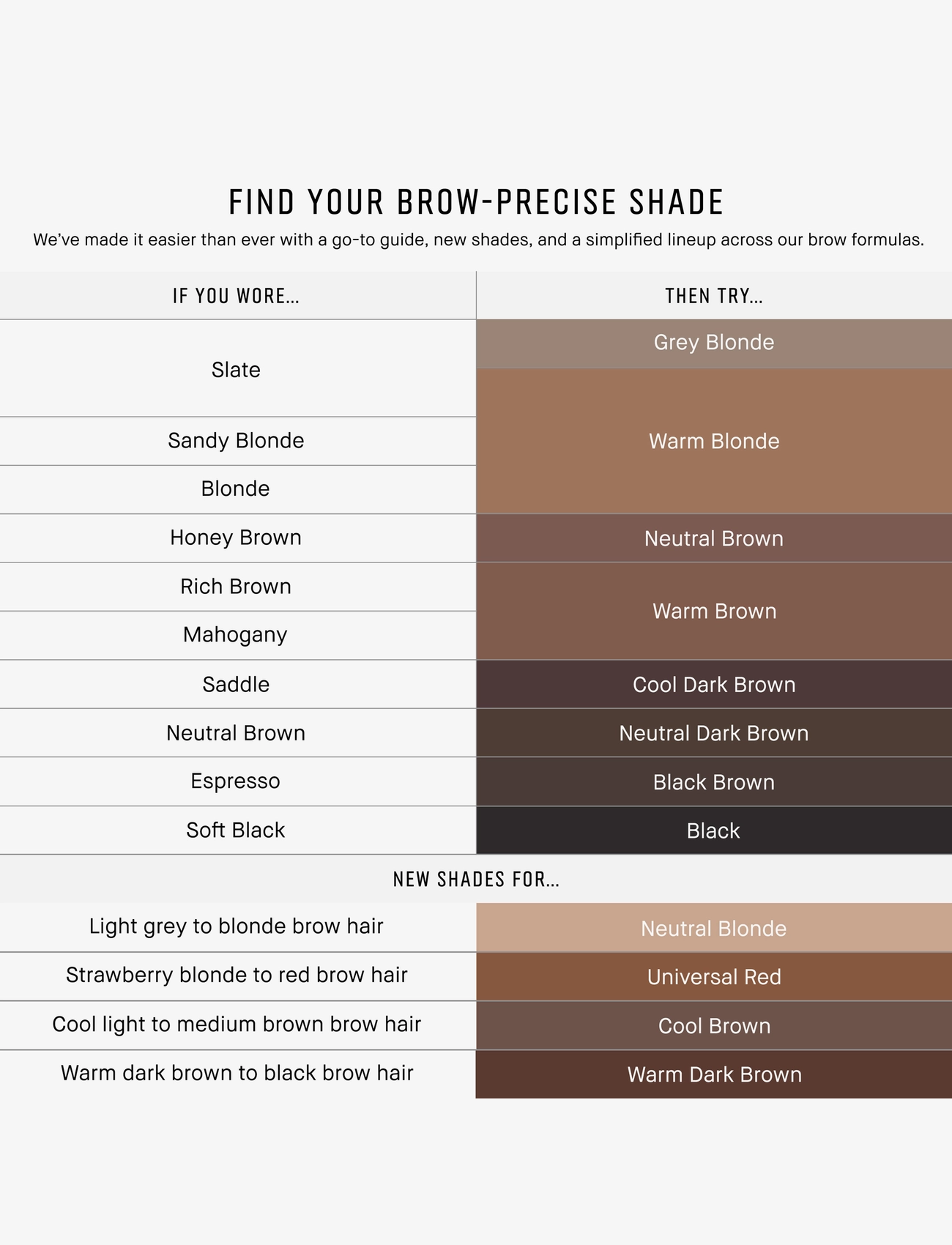 Bobbi Brown - Precise Brow Pencil - augu og augabrúnir - neutral dark brown - 2
