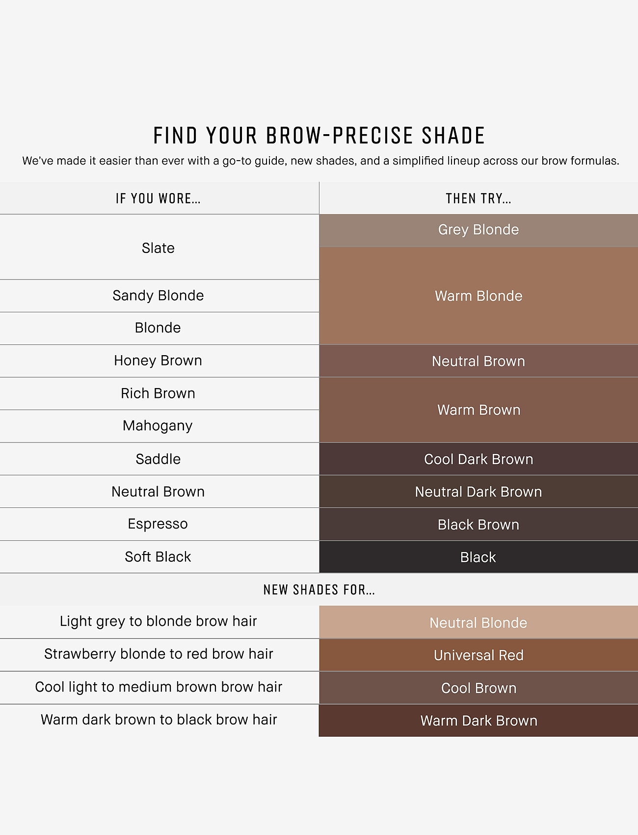 Bobbi Brown - Precise Brow Pencil - bliv klar til date night - black - 2