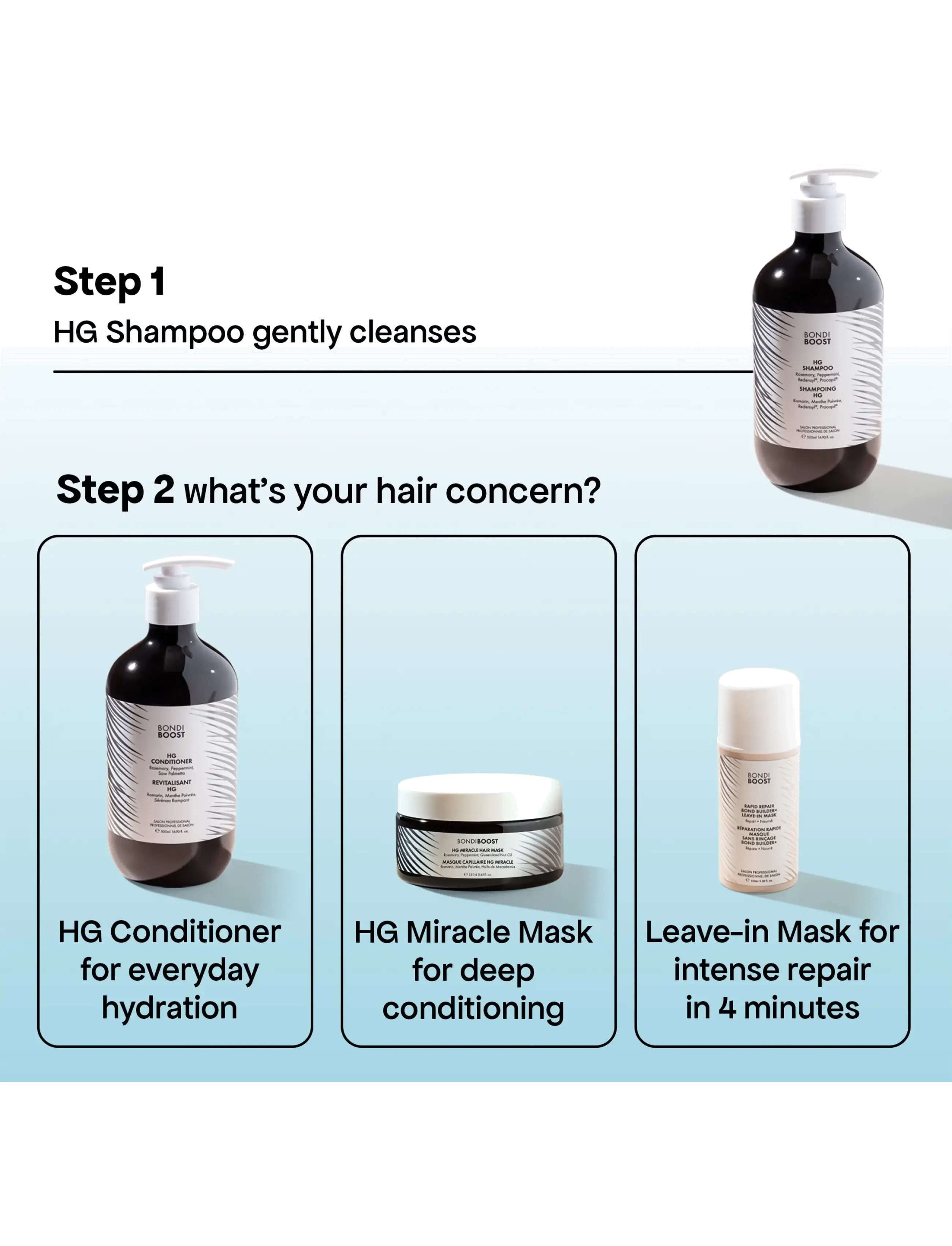 Bondi Boost - HG Anti-Thinning Shampoo - clear - 5