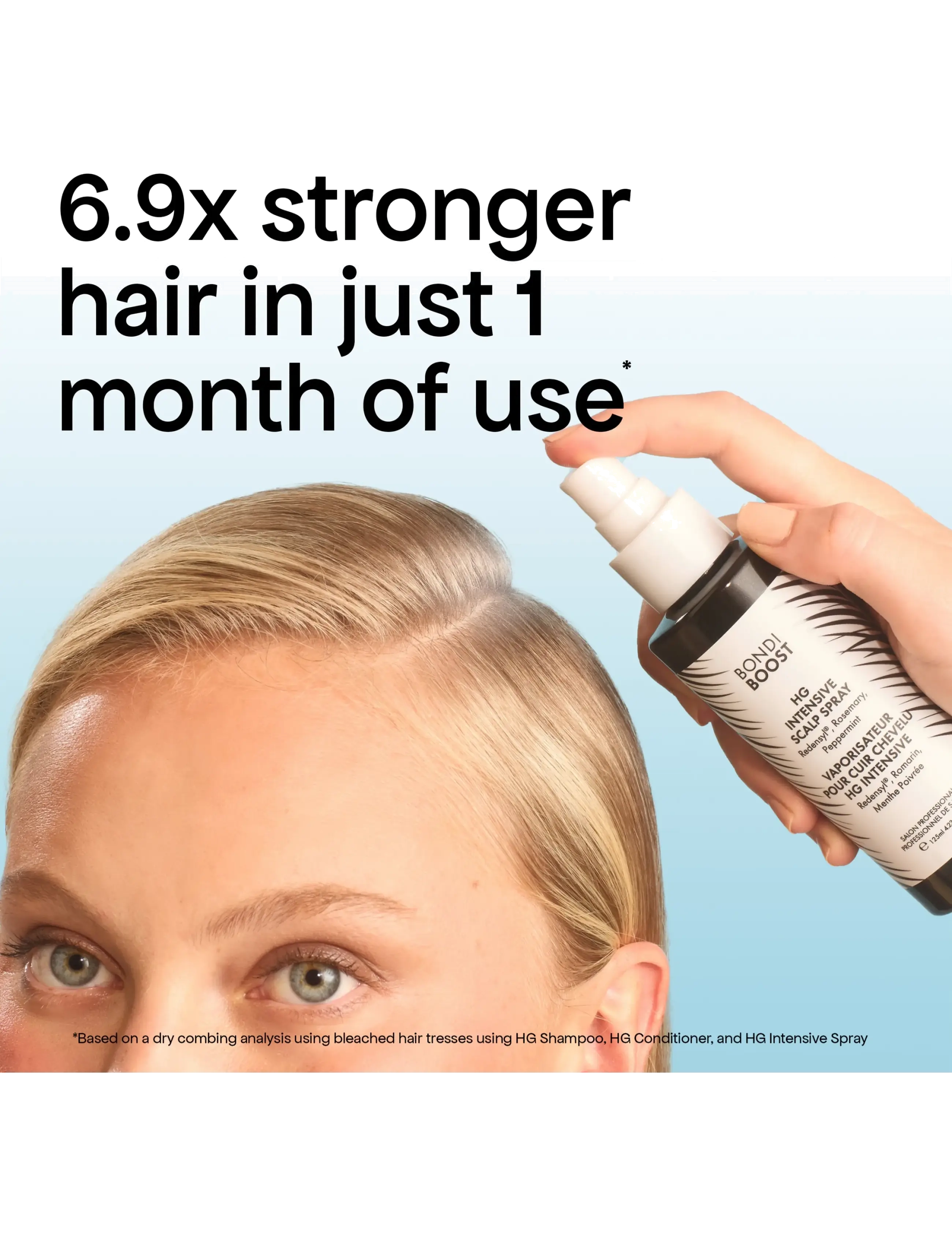 Bondi Boost - HG Anti-Thinning Intensive Scalp Spray - clear - 4