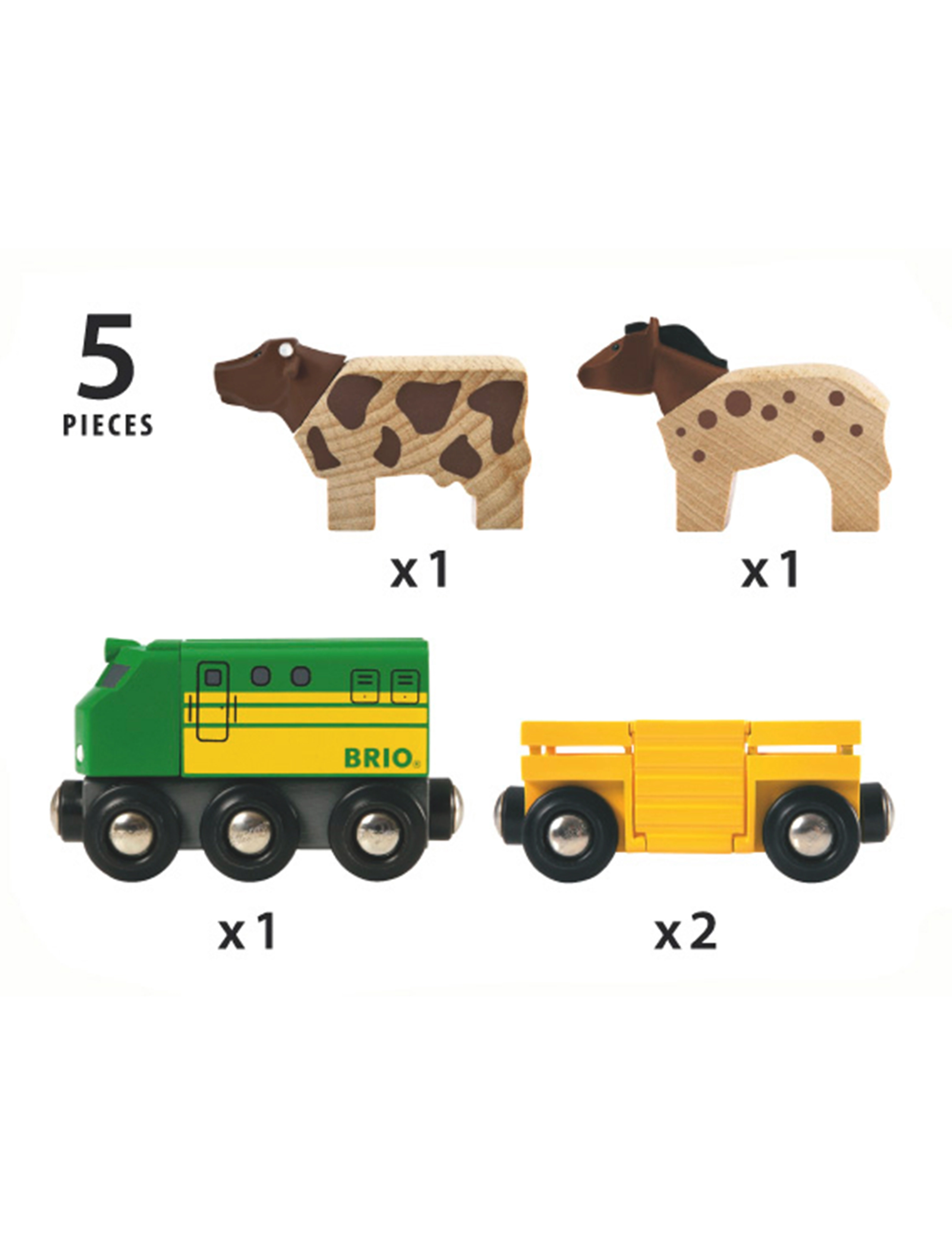 BRIO - Tågset Bondgård - tåg - multi coloured - 4