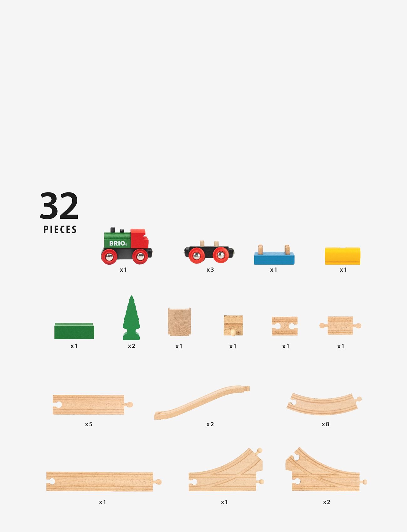 新品未開封　BRIO 65th Anniversary Train Set Brio 65th Anniversary Train Set | Brio Trains | Kol Kid