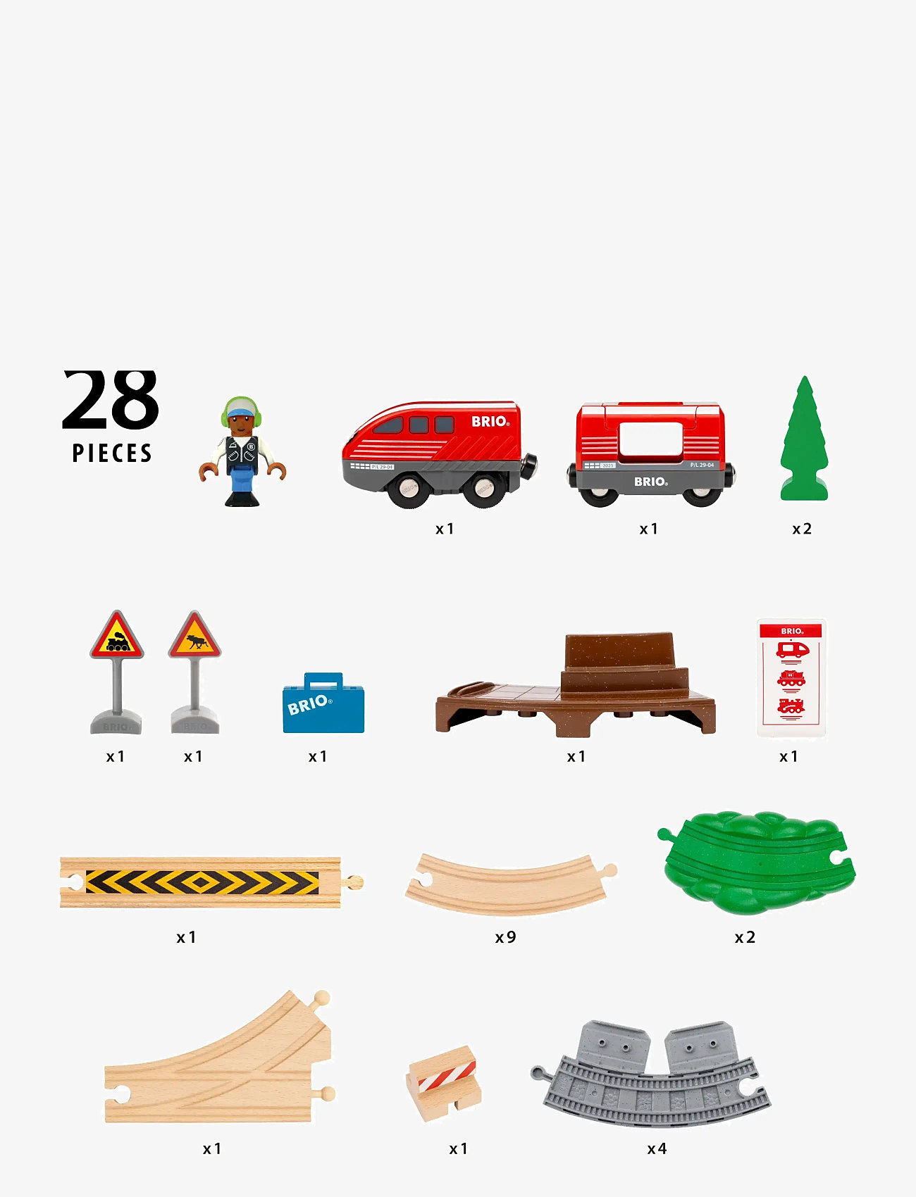 BRIO - Pull Back Togsæt - togbaner - multi coloured - 5