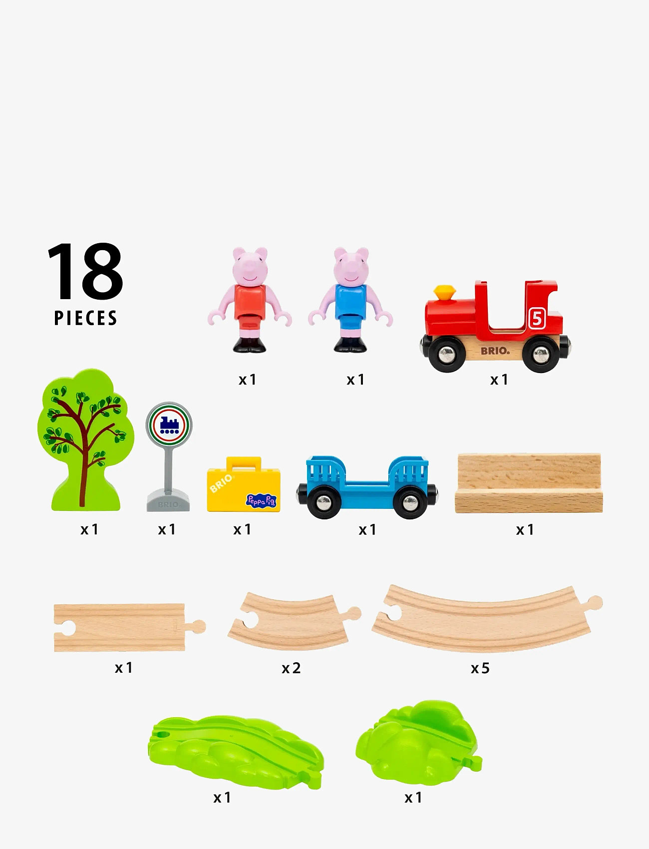 BRIO - Peppa Pig tågset - tåg - multi coloured - 5