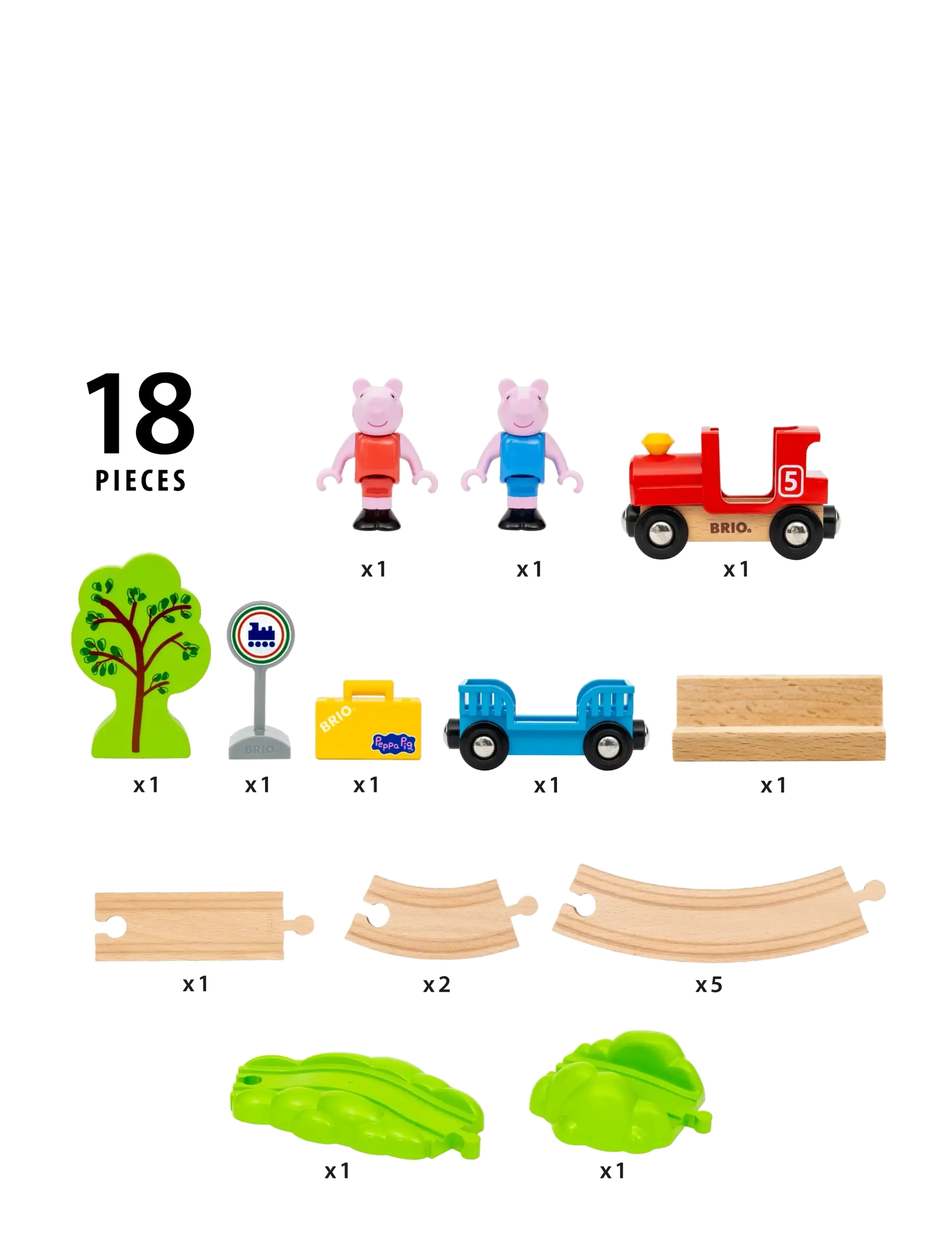 BRIO - Peppa Pig tågset - tåg - multi coloured - 5