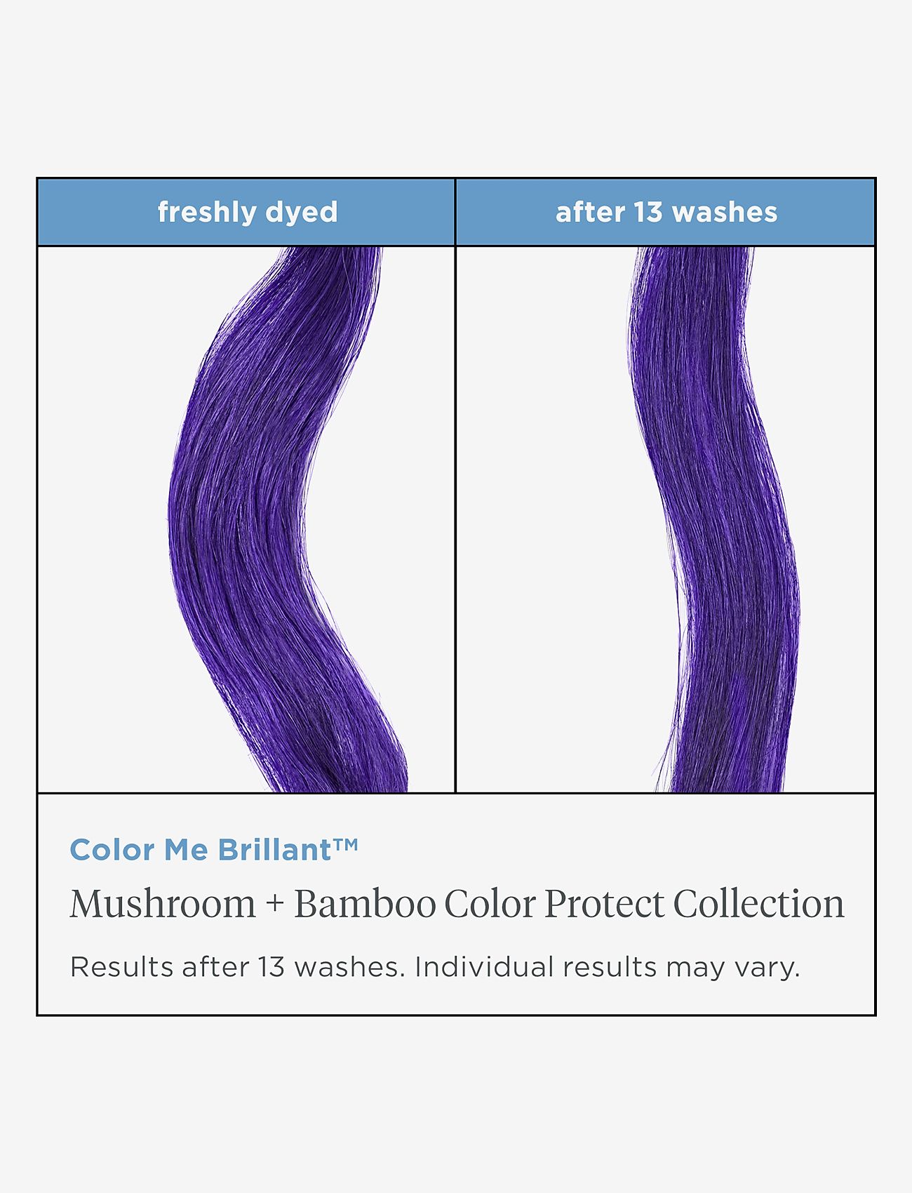 Briogeo - Briogeo Color Me Brilliant™ Mushroom + Bamboo Color Protect Primer 100ml - värinaamiot - clear - 2