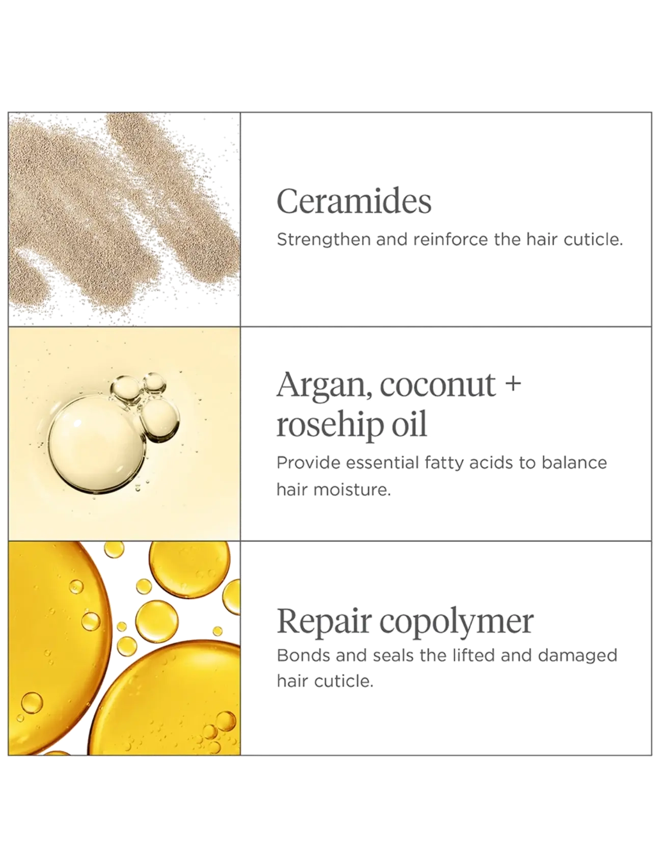 Briogeo - Briogeo Don’t Despair, Repair!™ Moisture + Damage Defense Leave-In Treatment 118ml - hårkure - clear - 4
