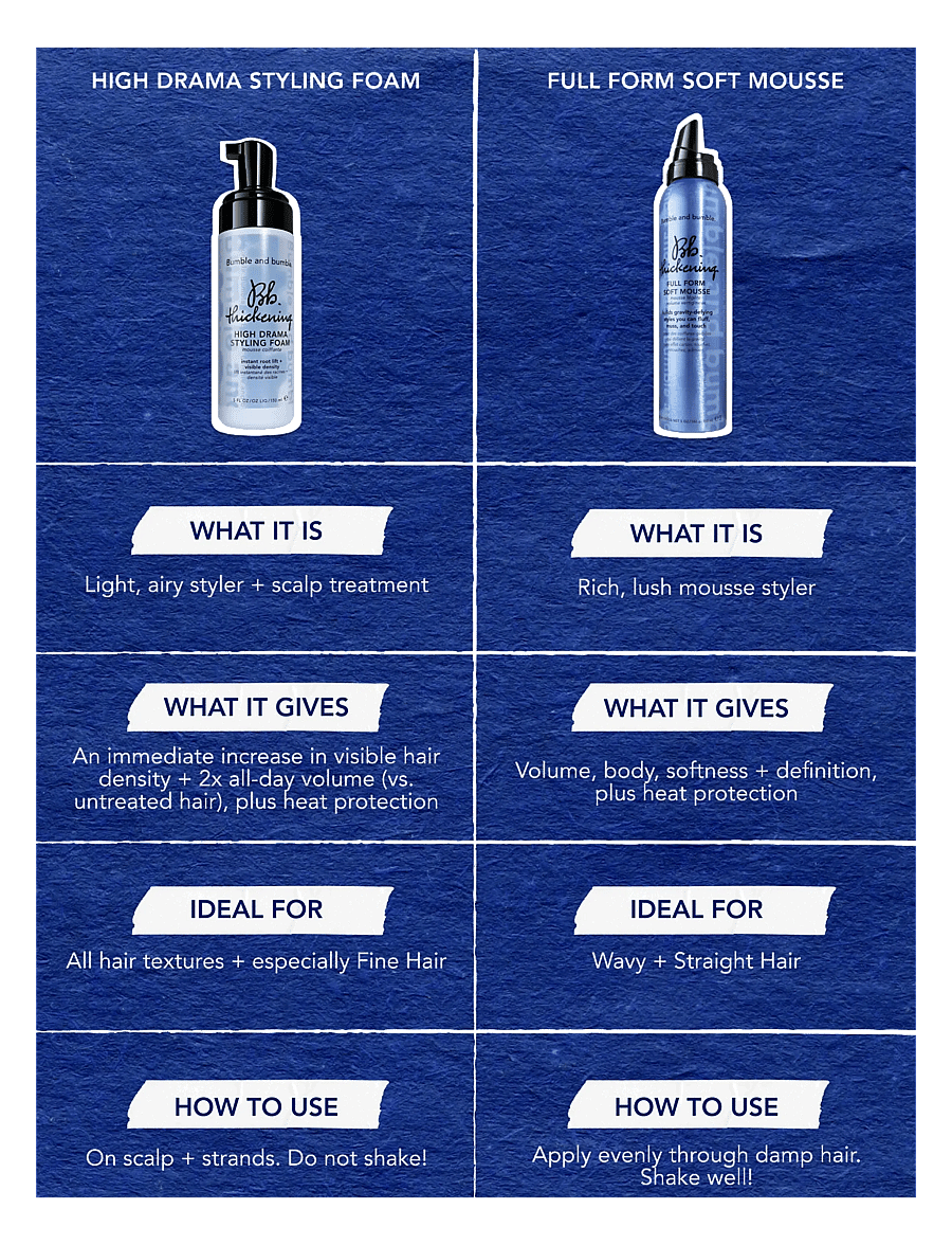 Bumble and bumble. - Thickening High Drama Styling Foam 150 ml - juuksevaht - thickening high drama styling foam 150 ml - 3