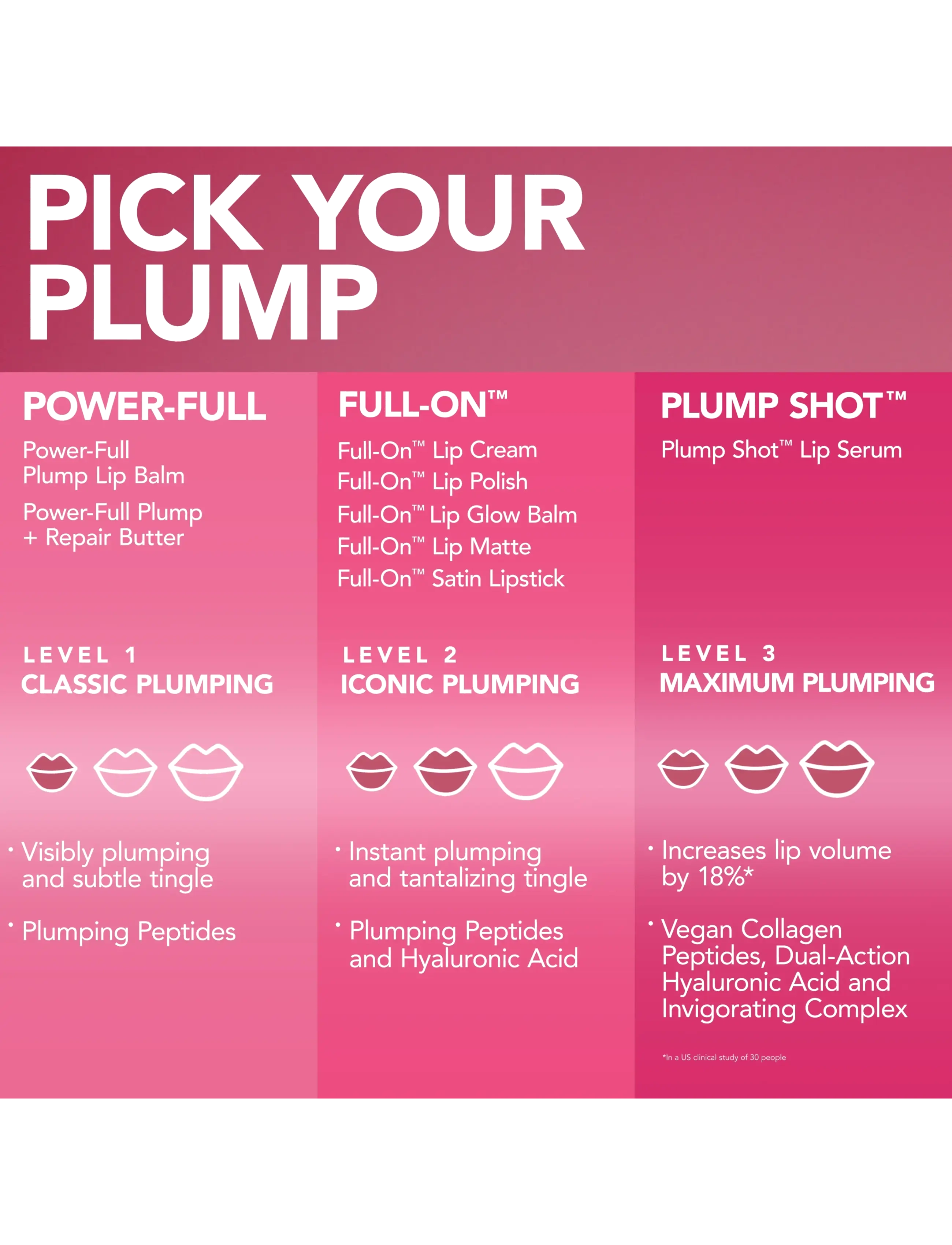 Buxom - Full-On Plumping Lip Cream - smink - bellini - 5