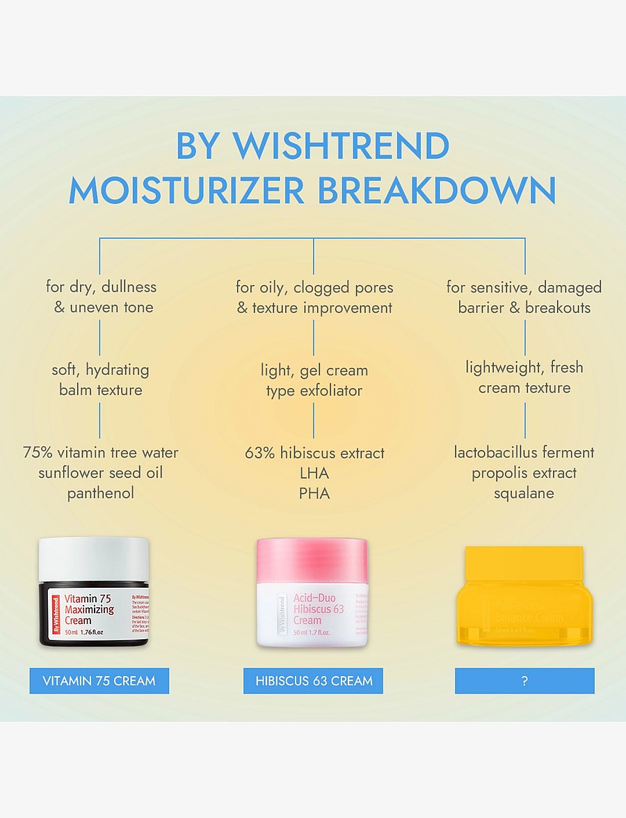 By Wishtrend - BY WISHTREND Propolis Energy Balancing Cream 50ml - päevakreemid - white - 1